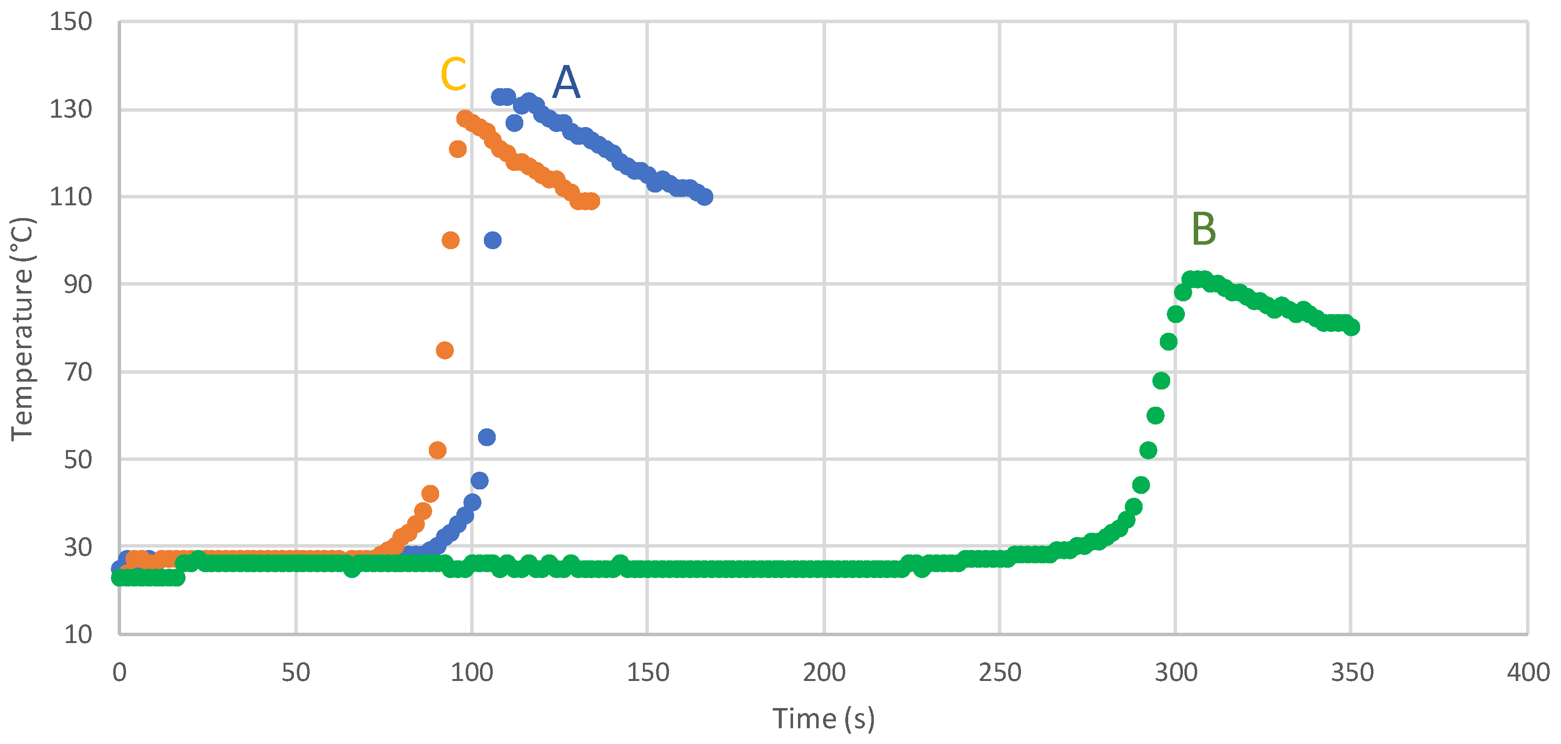 Polymers 13 00301 g006 Polymers 13 00301 g006