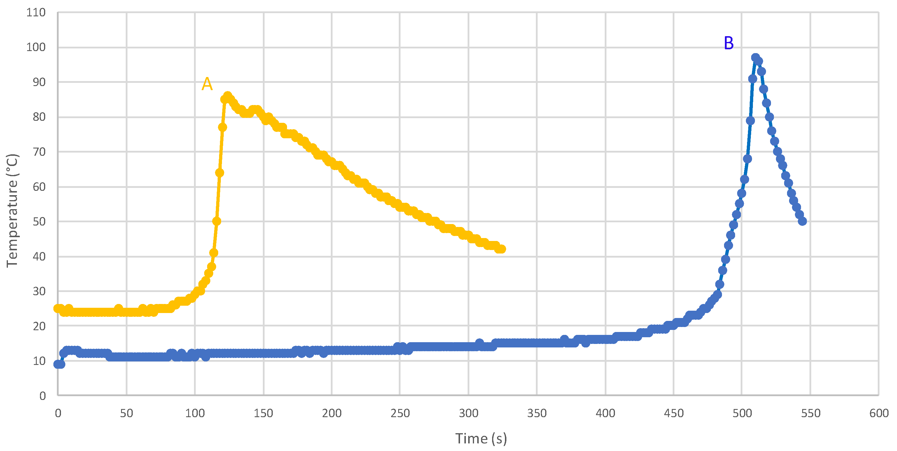 Polymers 13 00301 g008 Polymers 13 00301 g008