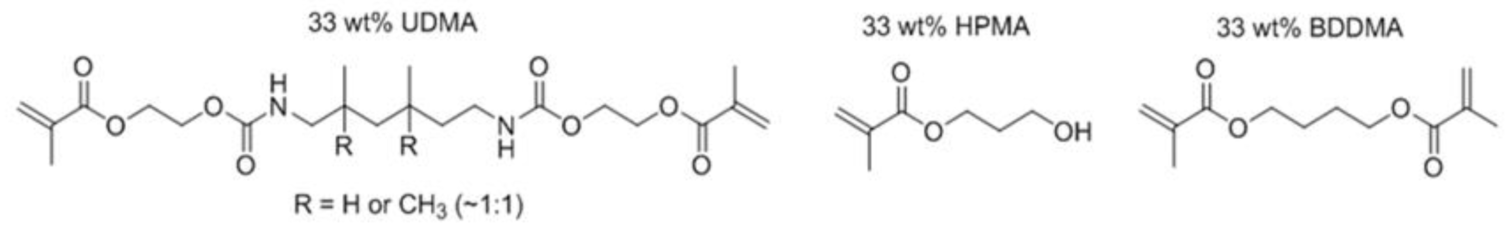 Polymers 13 00301 sch002 Polymers 13 00301 sch002
