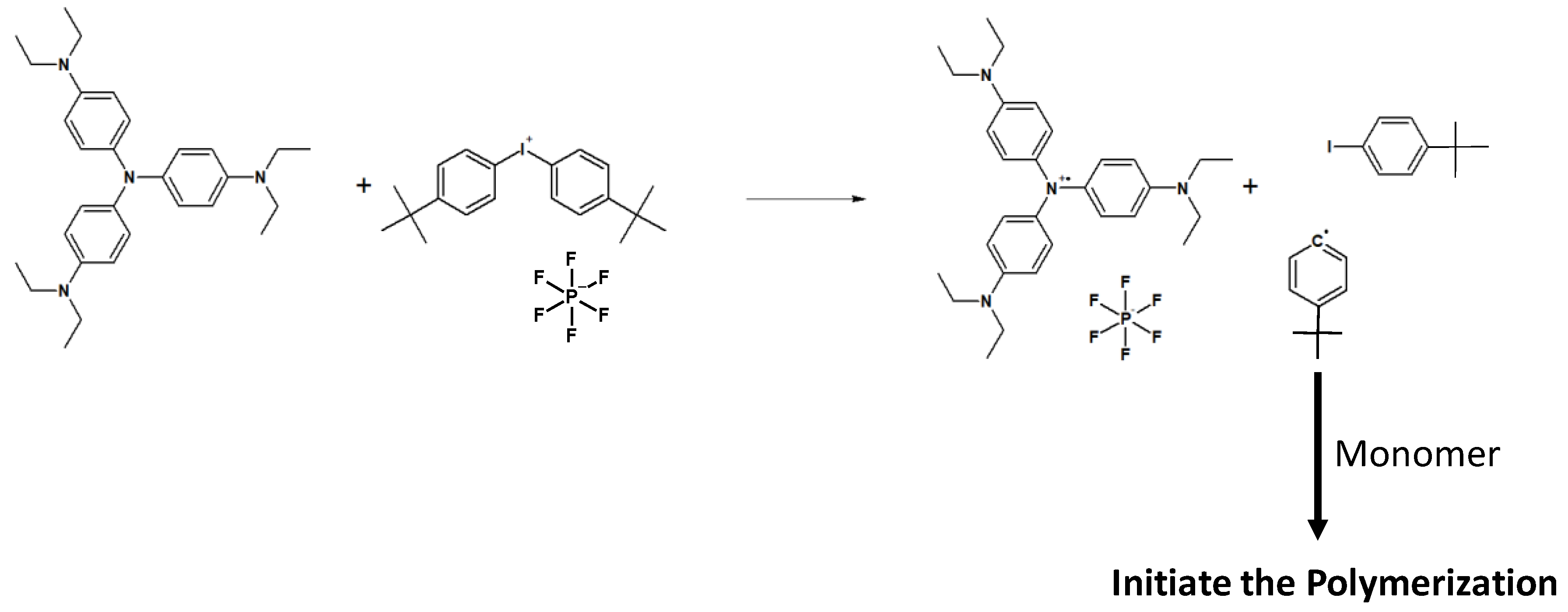 Polymers 13 00301 sch003 Polymers 13 00301 sch003