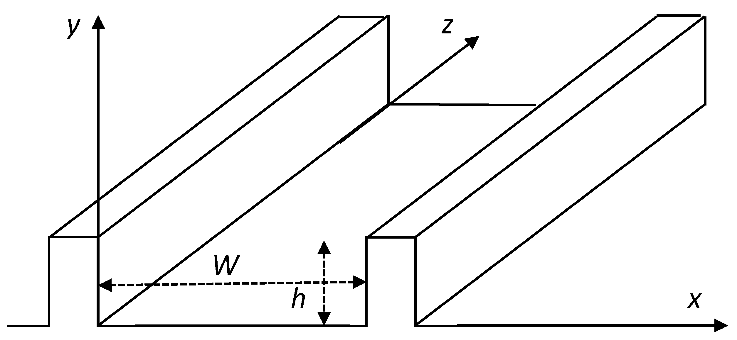 Polymers Free FullText Average Shear Rates in the Screw Elements