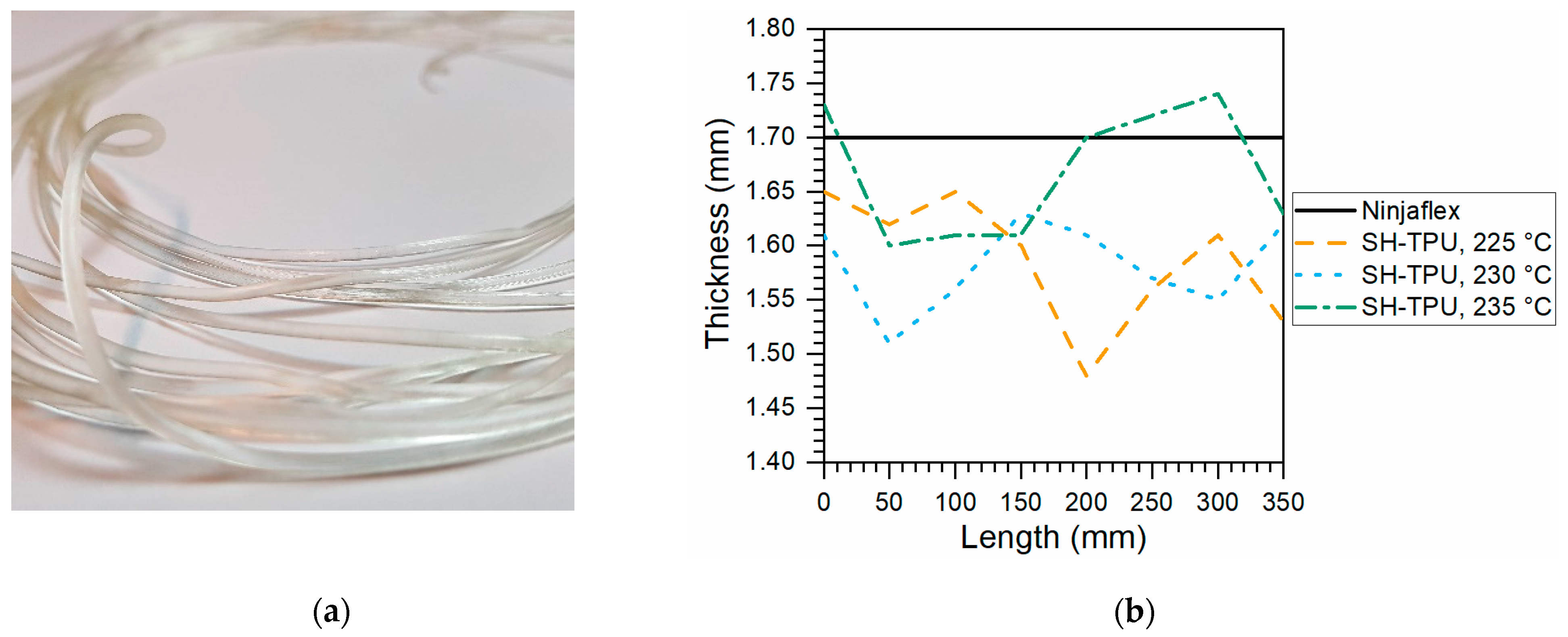 Polymers 13 00305 g007