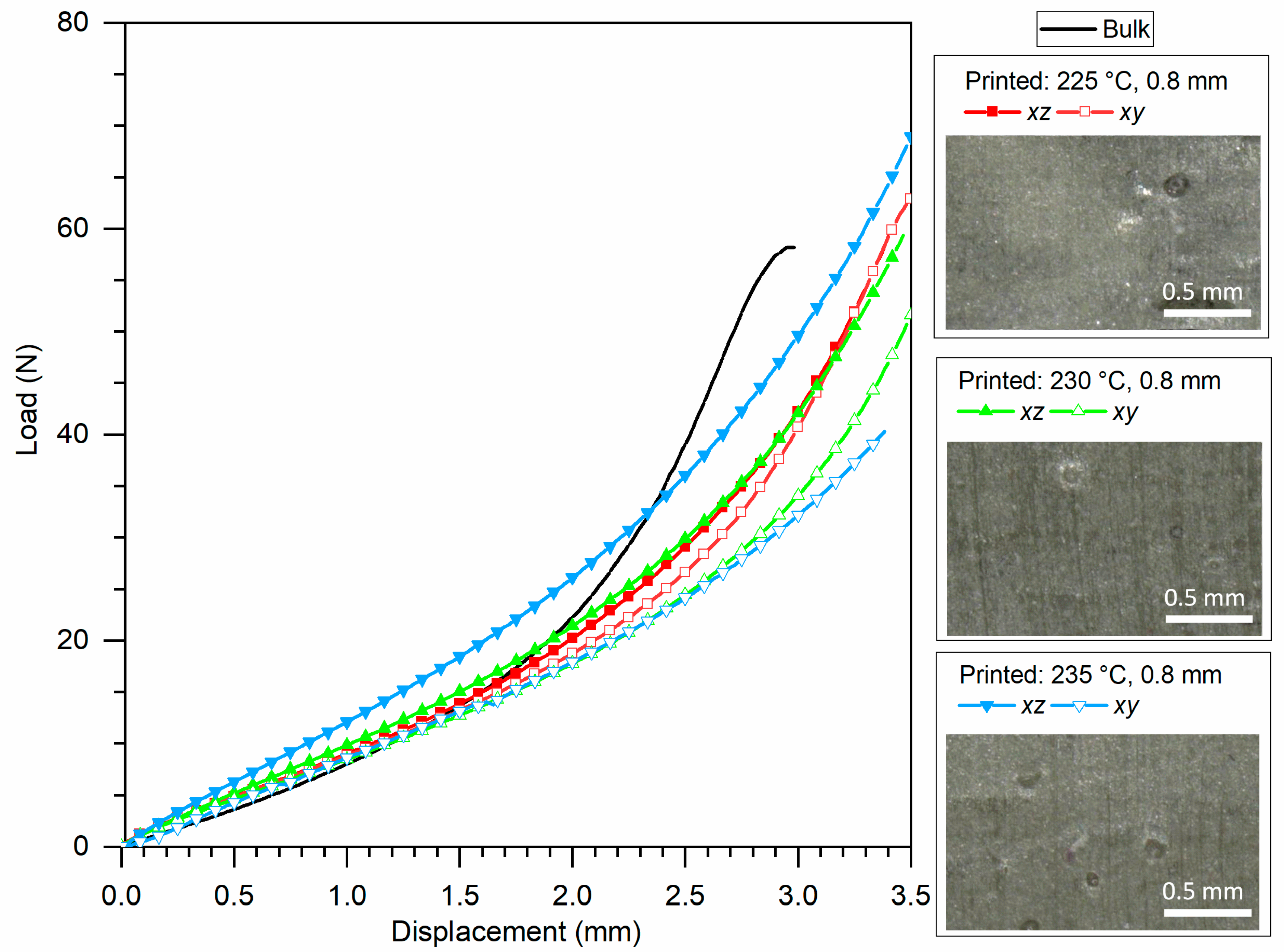 Polymers 13 00305 g012
