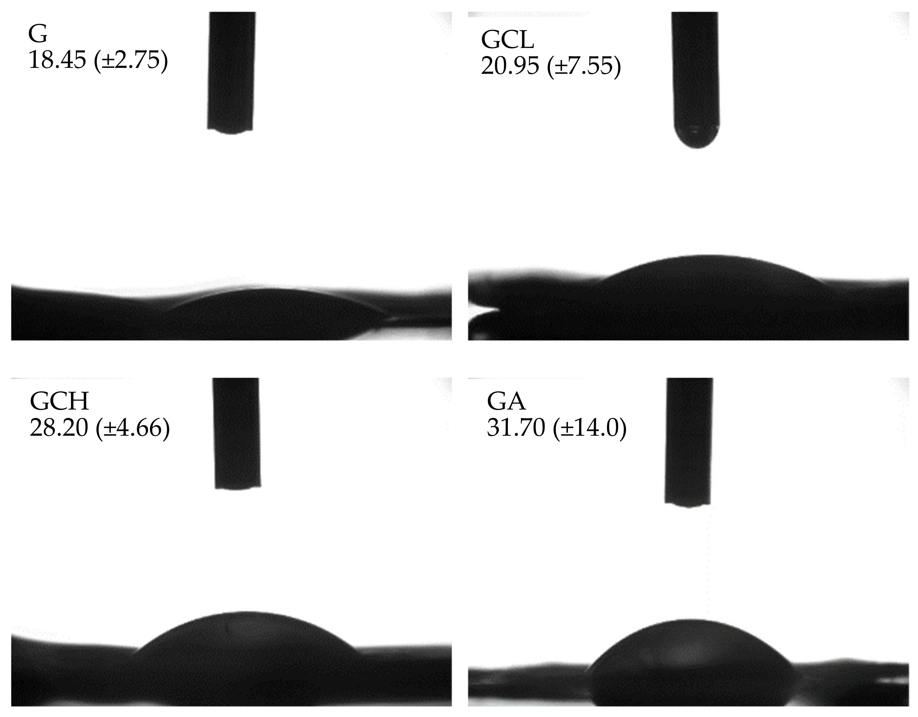 Polymers 13 00307 g002 Polymers 13 00307 g002