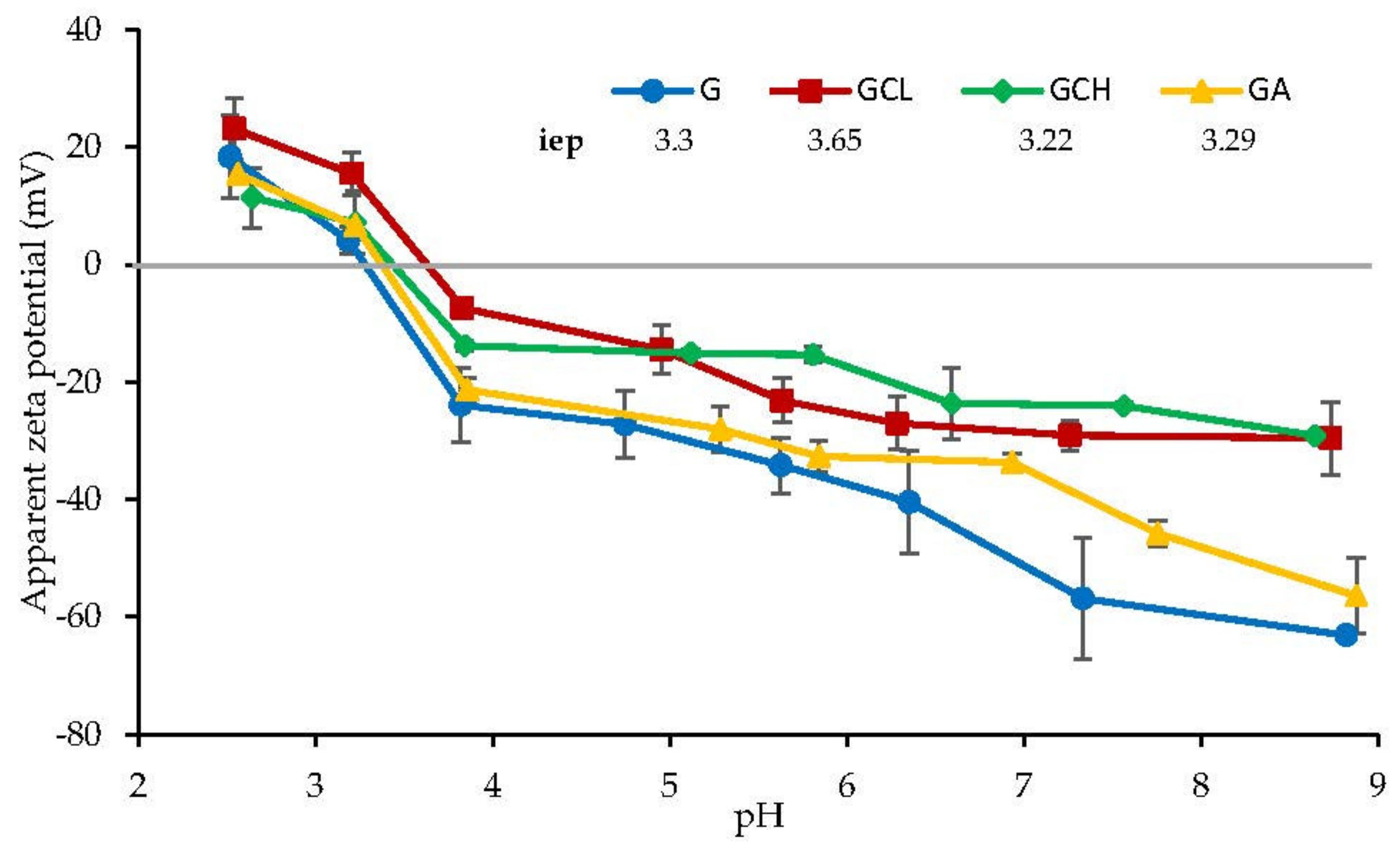 Polymers 13 00307 g005 Polymers 13 00307 g005