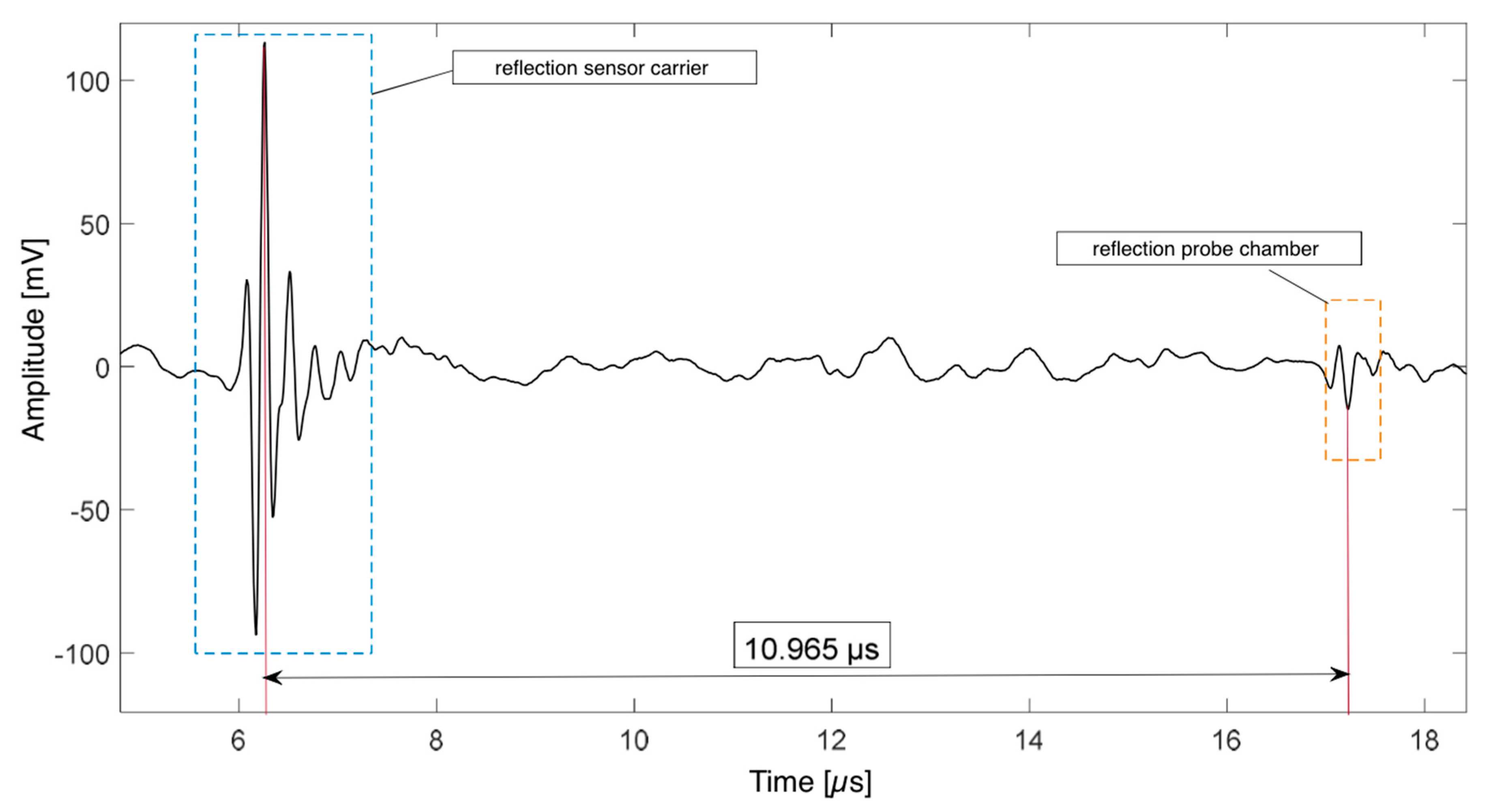 Polymers 13 00308 g002 Polymers 13 00308 g002