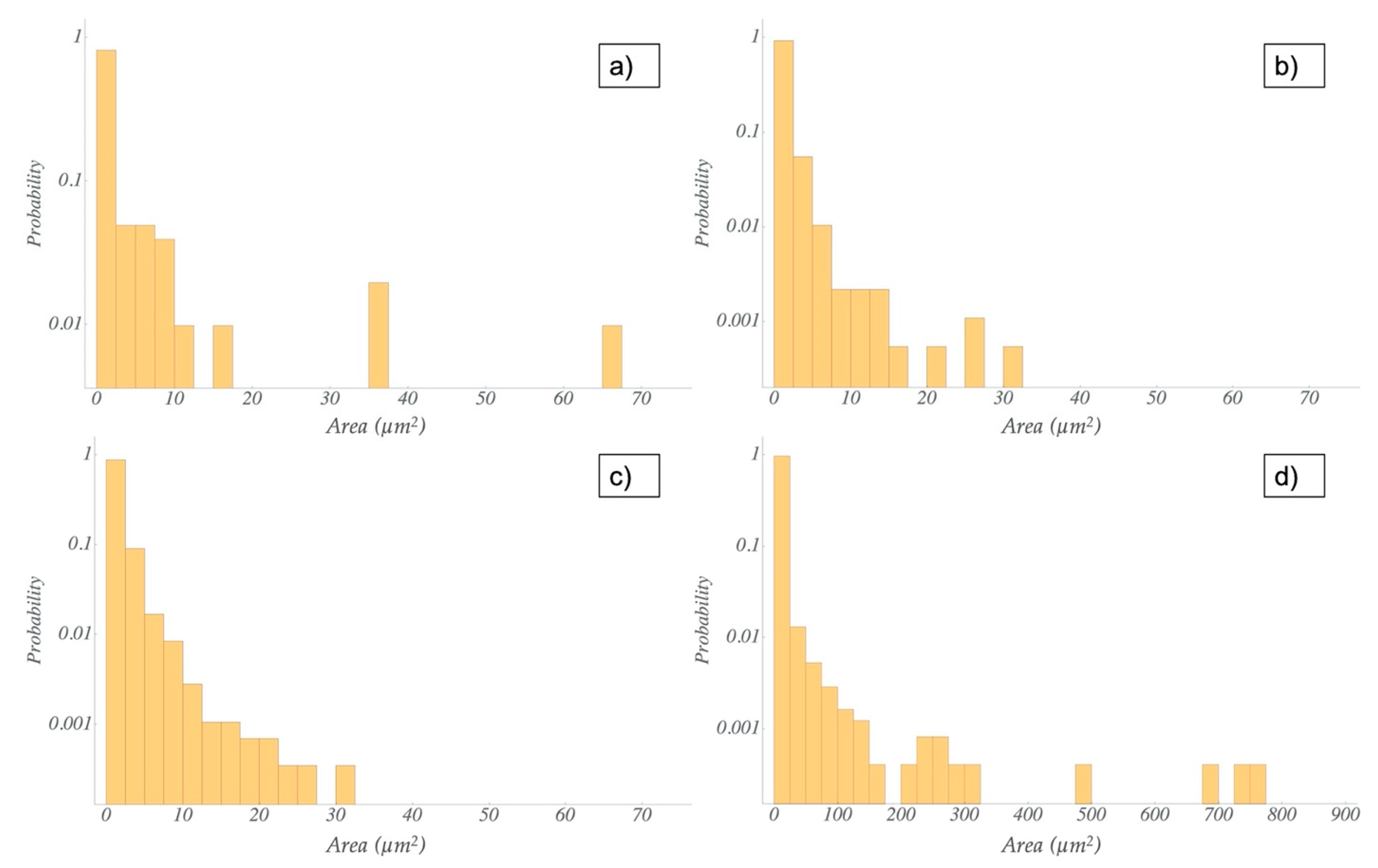 Polymers 13 00308 g005 Polymers 13 00308 g005