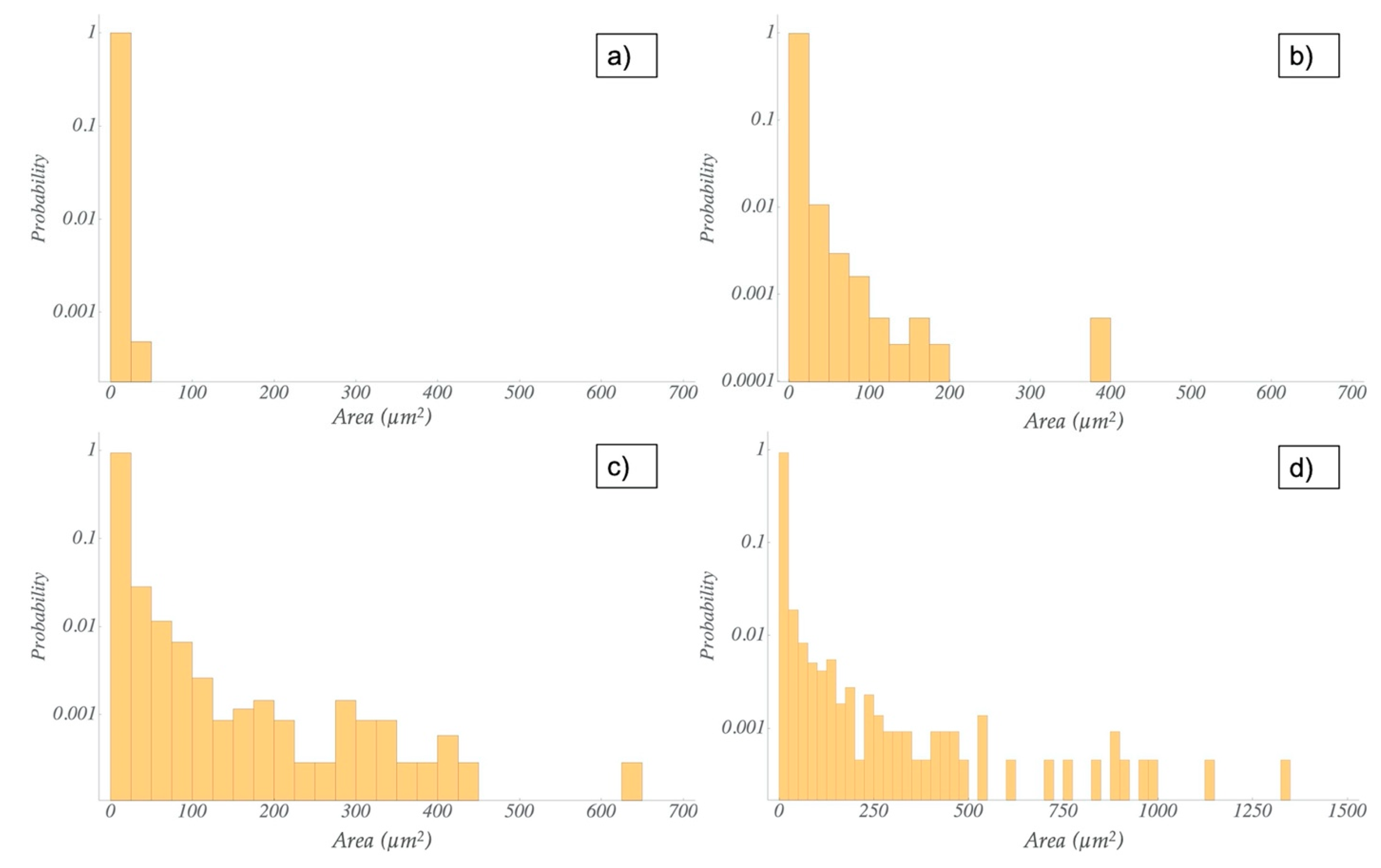 Polymers 13 00308 g006 Polymers 13 00308 g006