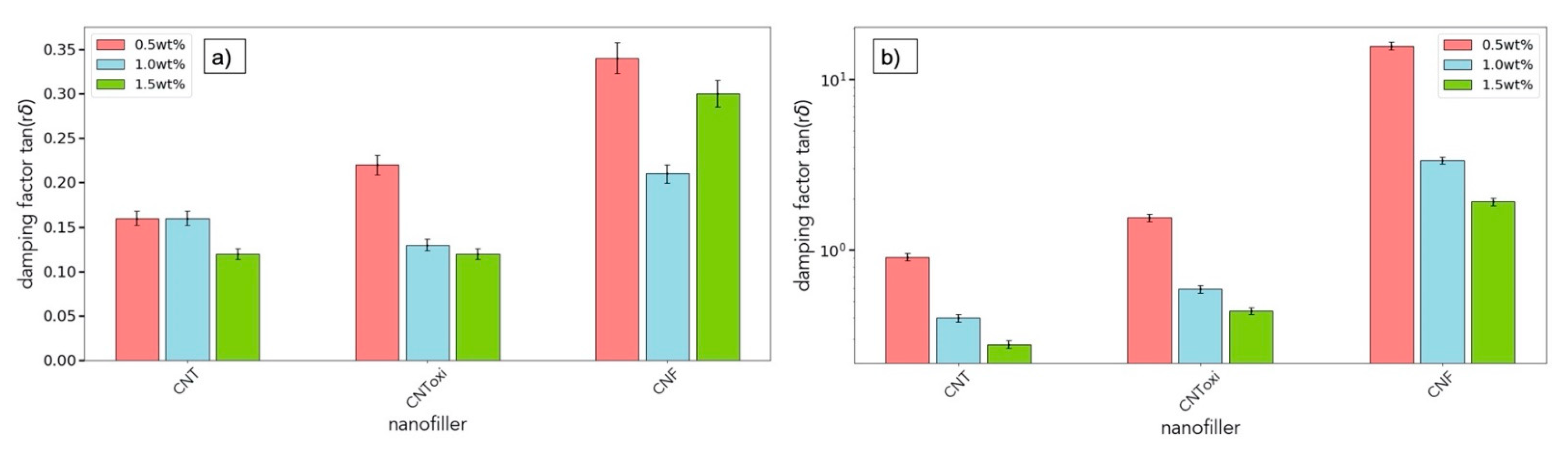 Polymers 13 00308 g009 Polymers 13 00308 g009