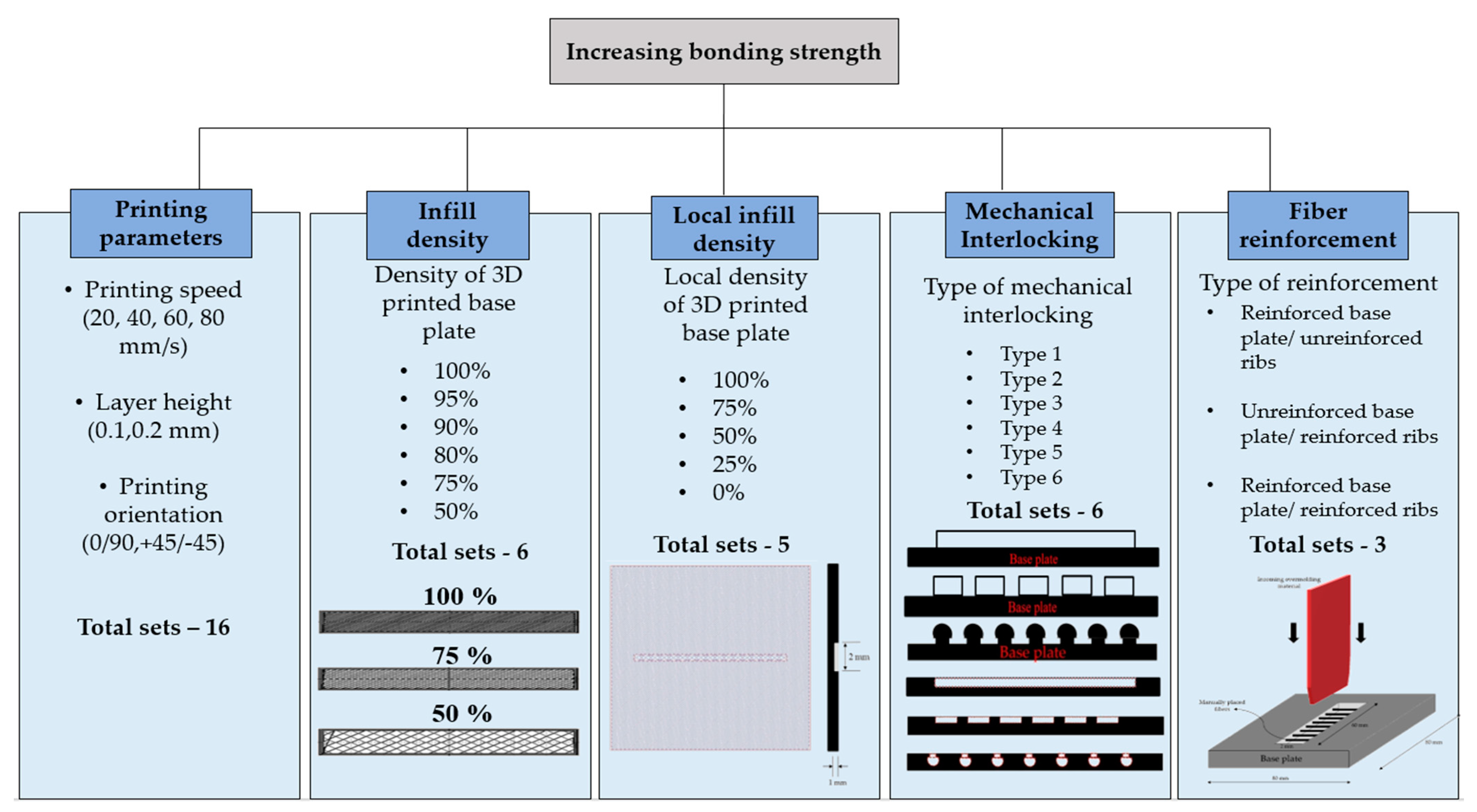 Polymers 13 00309 g004 Polymers 13 00309 g004