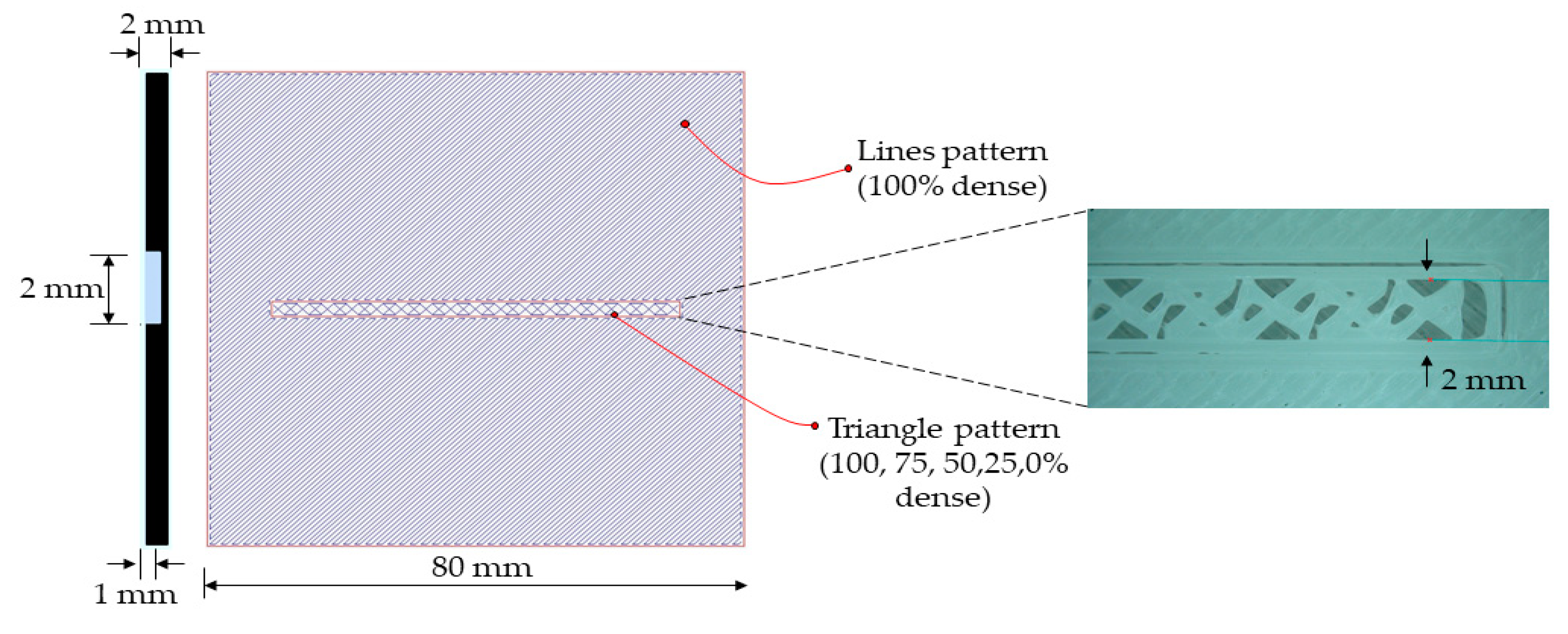 Polymers 13 00309 g009 Polymers 13 00309 g009