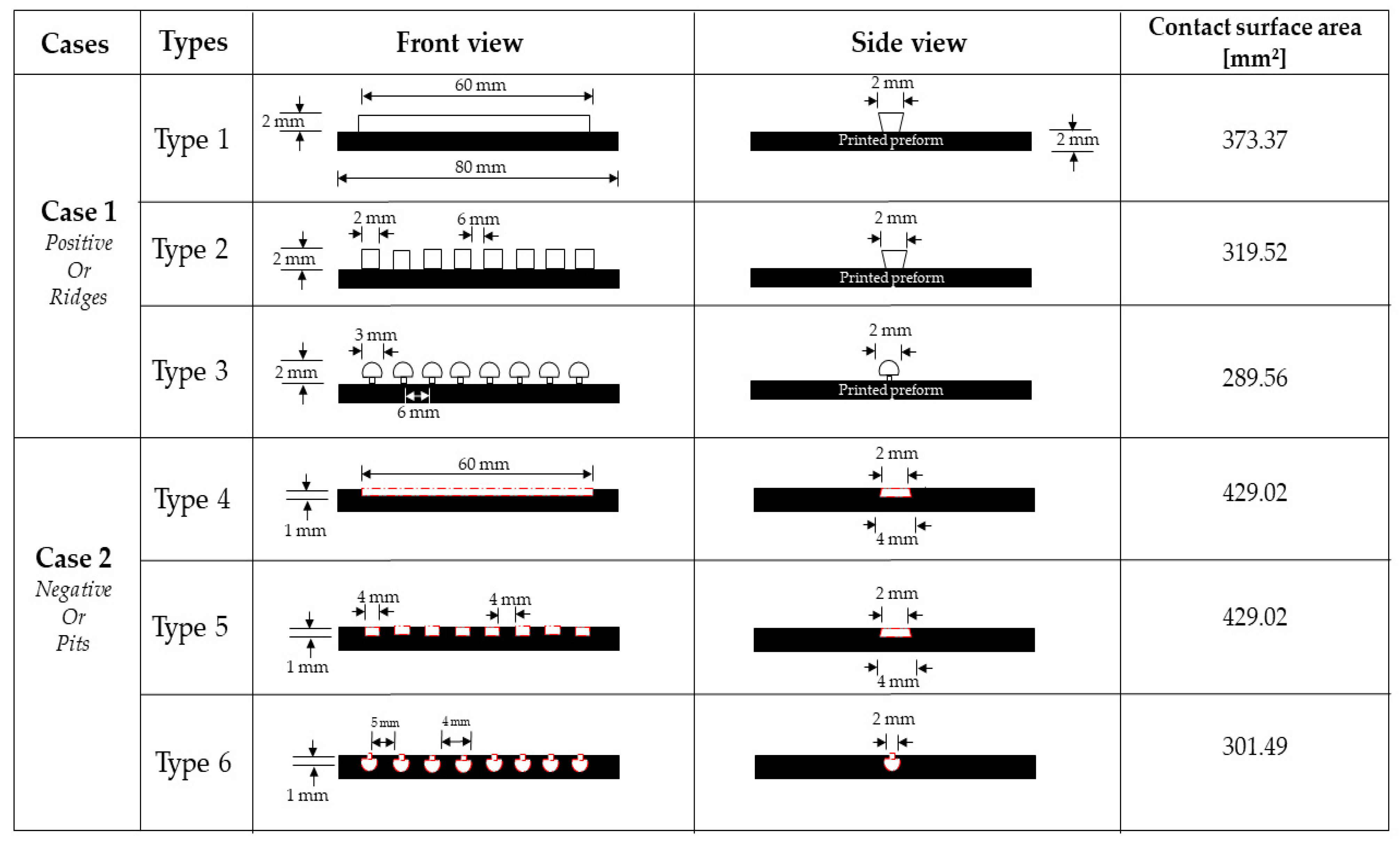 Polymers 13 00309 g011 Polymers 13 00309 g011