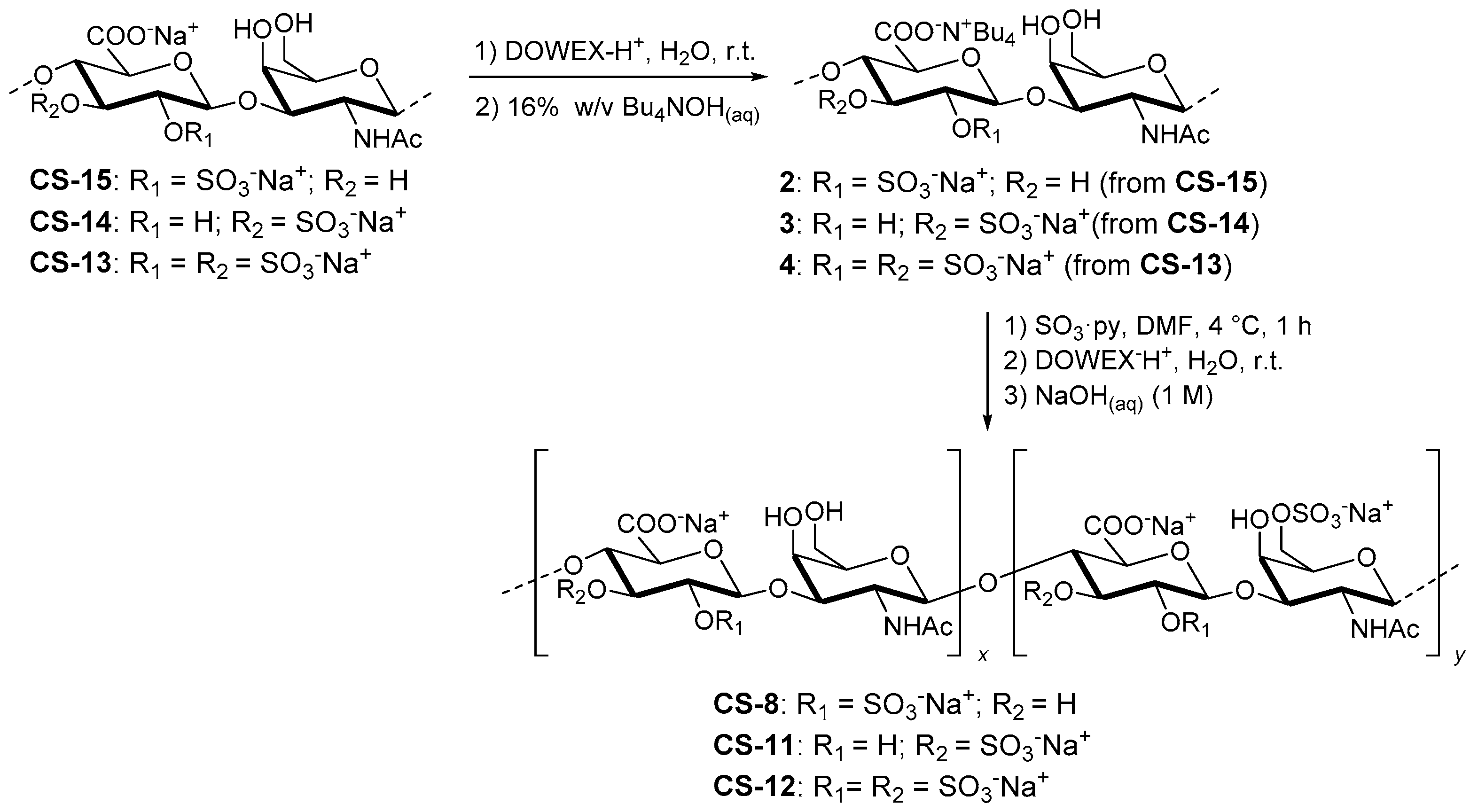 Polymers 13 00313 g004