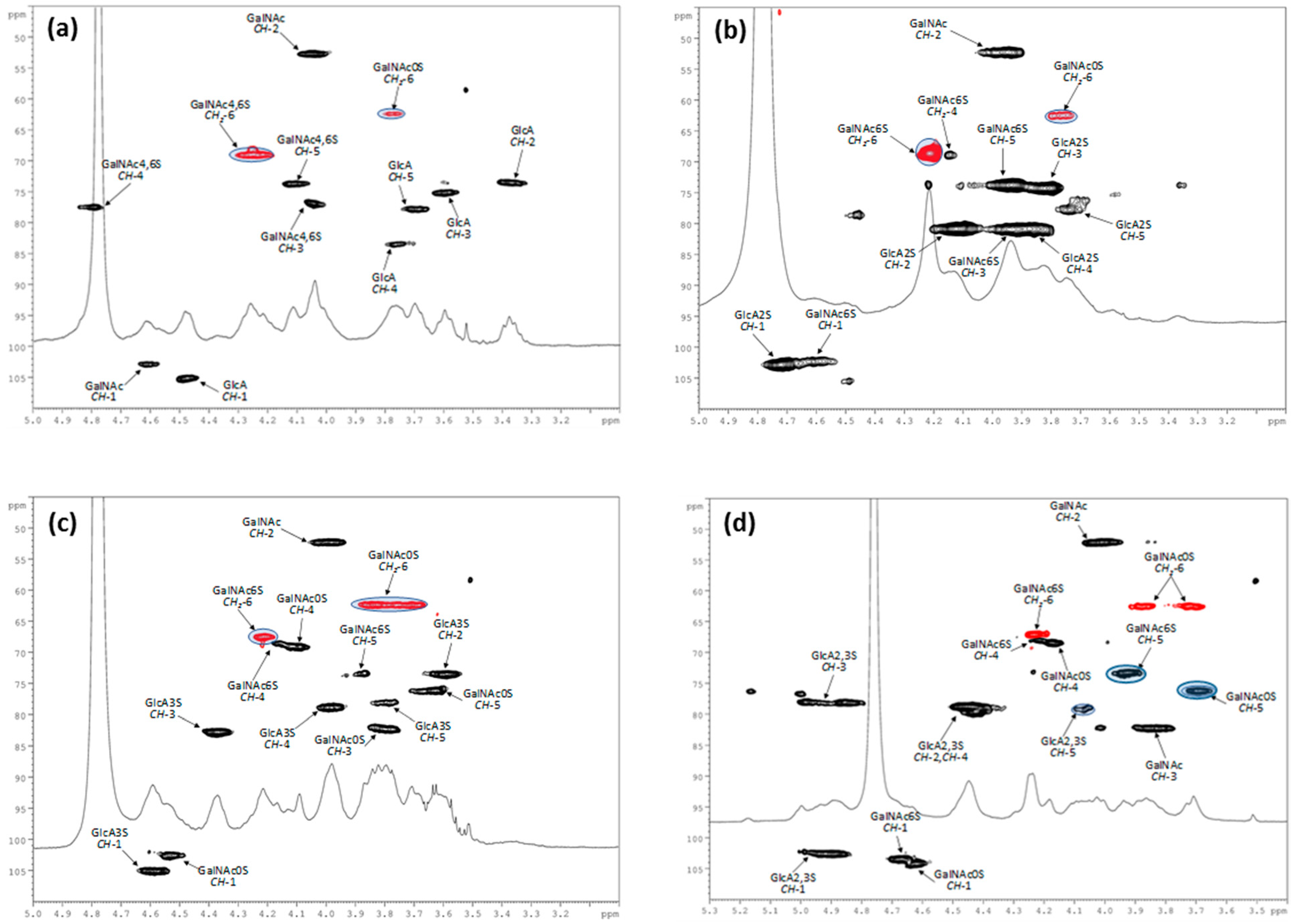 Polymers 13 00313 g006