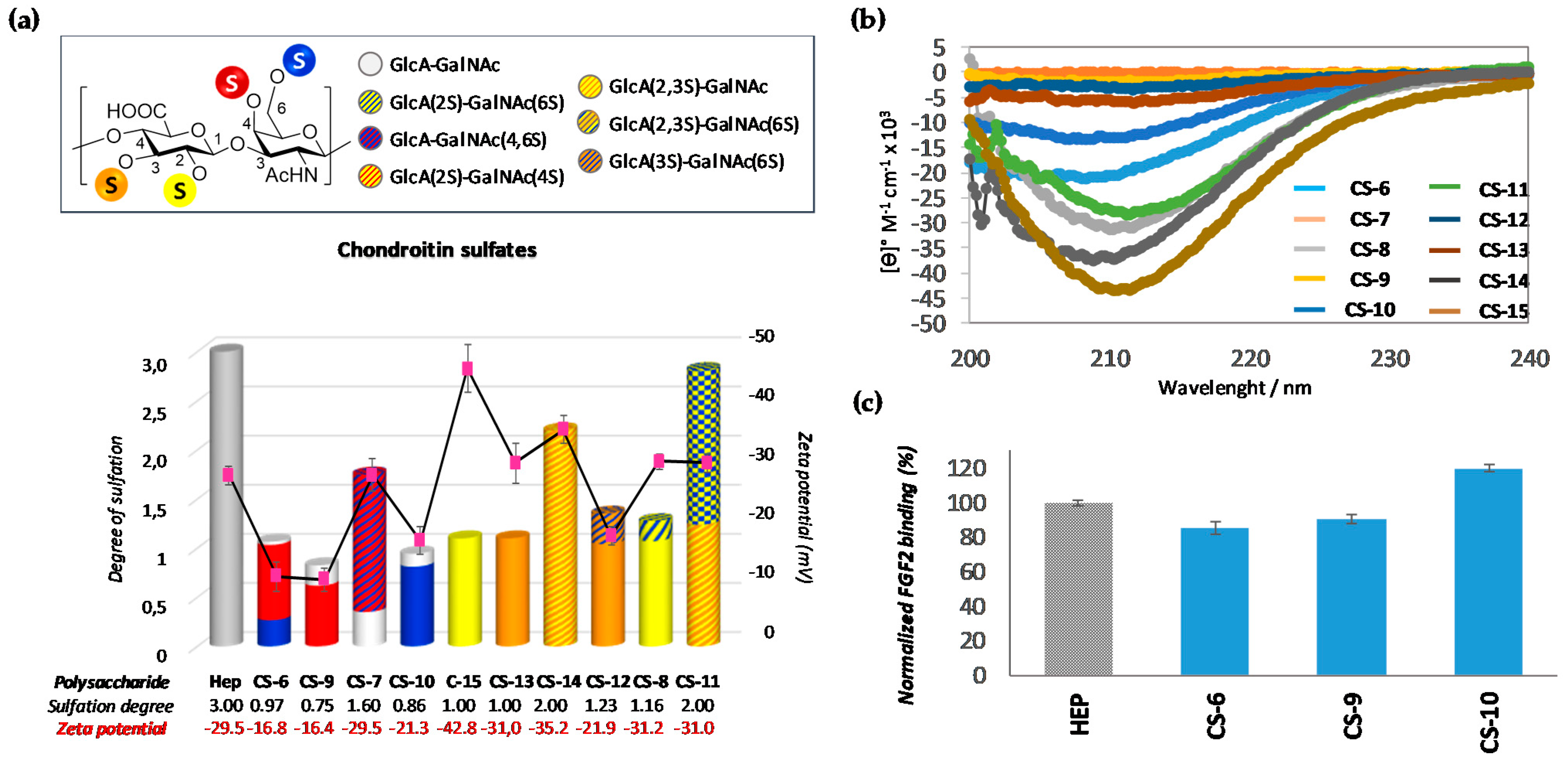 Polymers 13 00313 g008