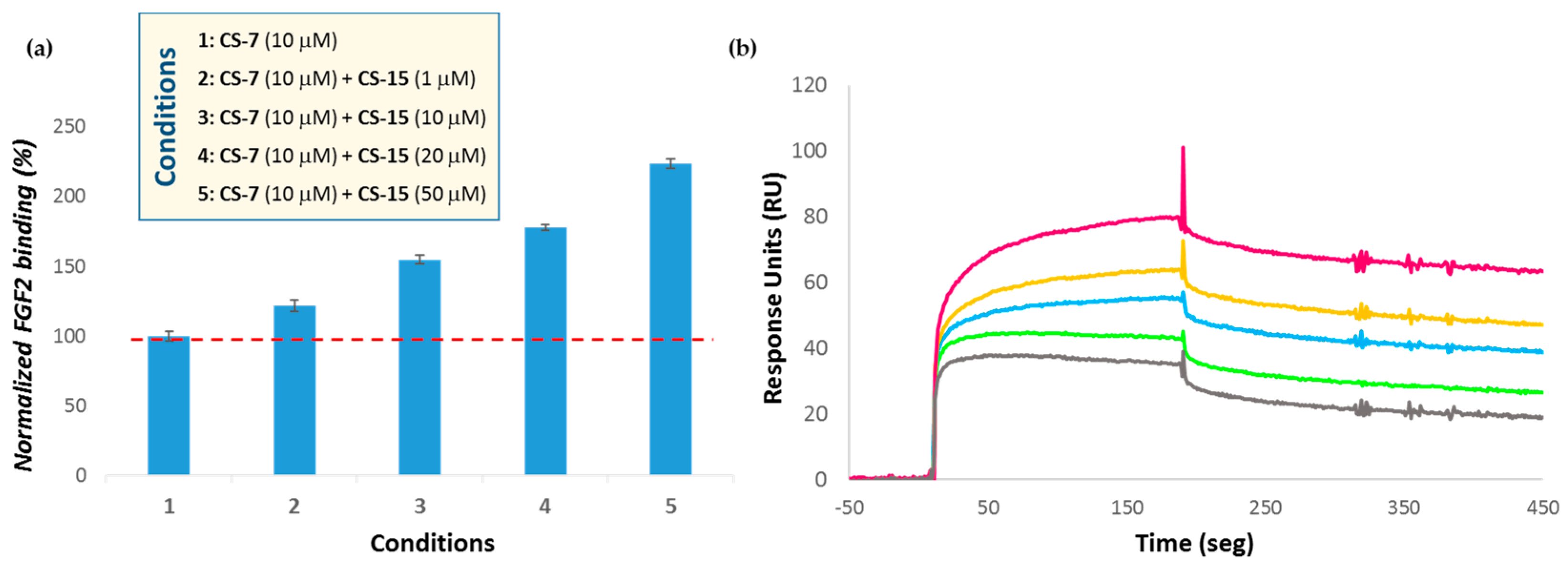Polymers 13 00313 g009