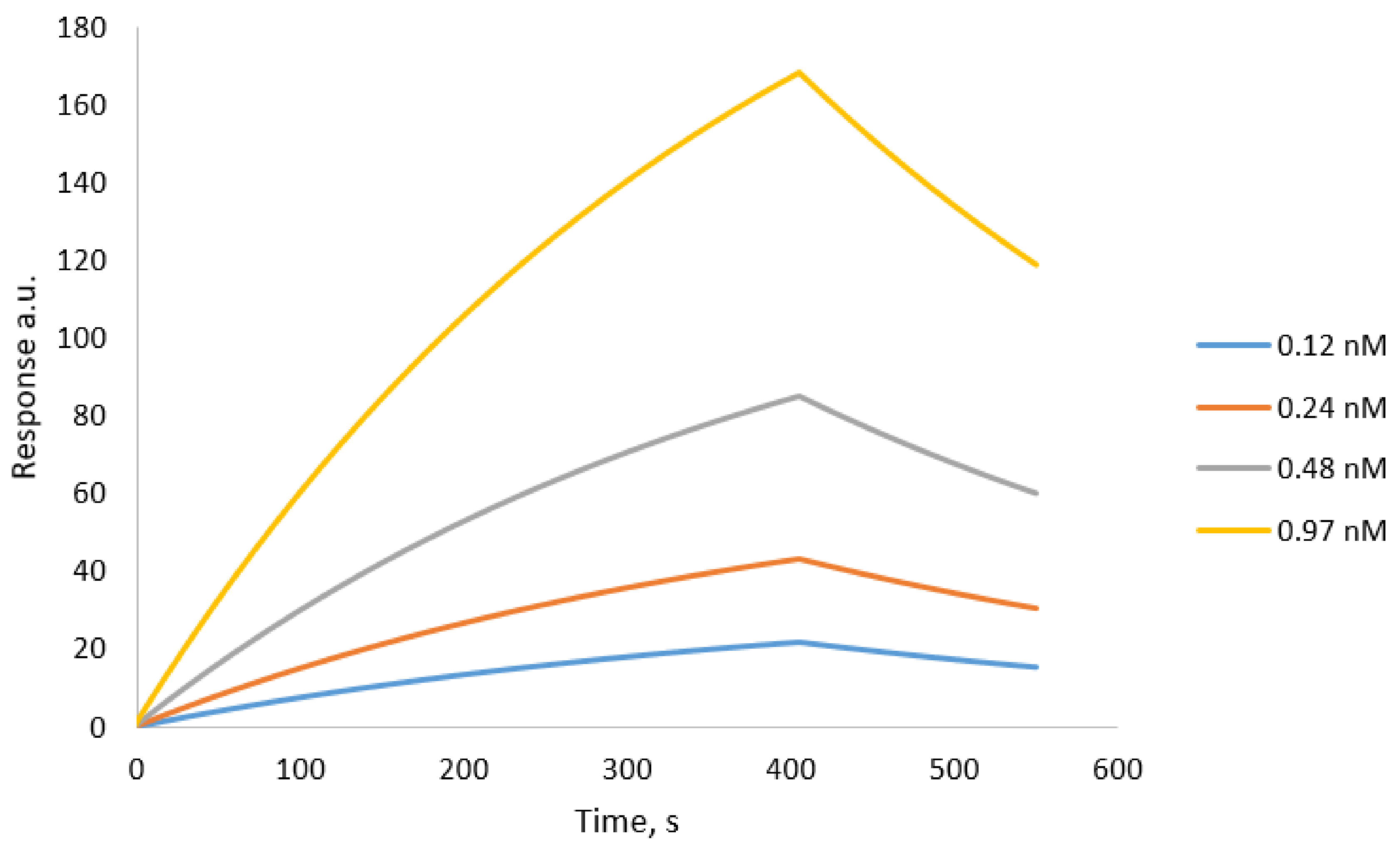 Polymers 13 00314 g004