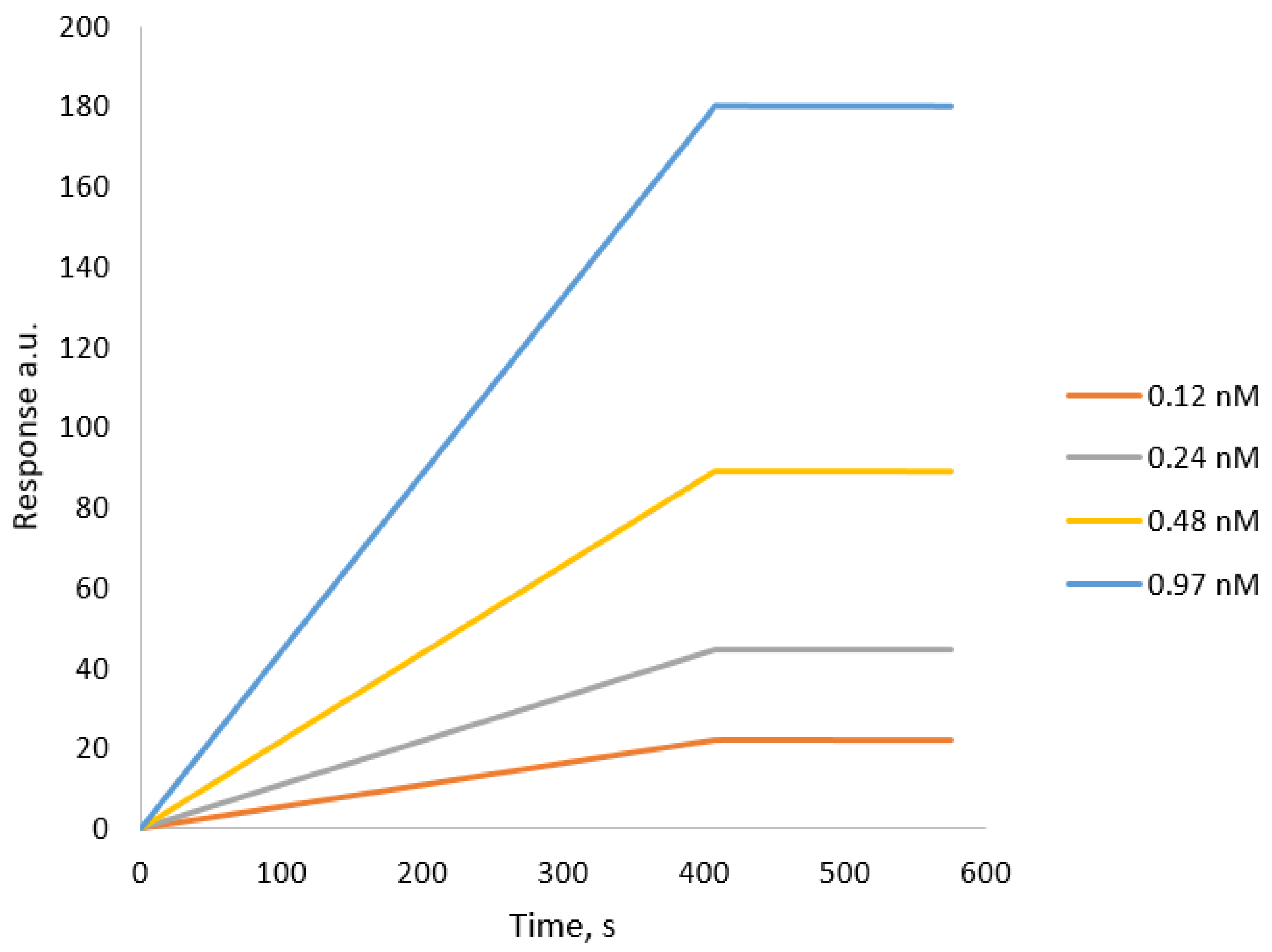 Polymers 13 00314 g005