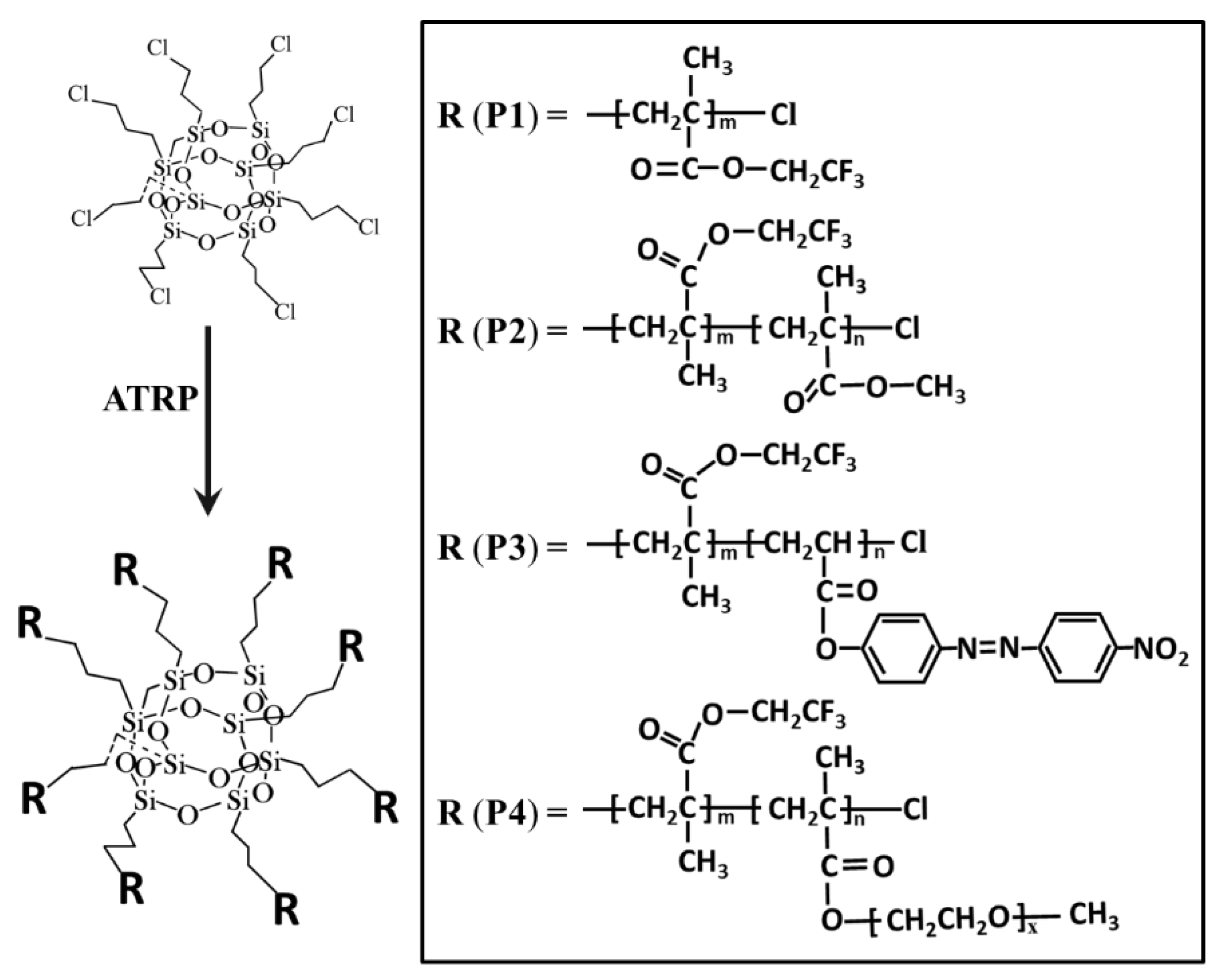 Polymers 13 00316 g001 Polymers 13 00316 g001