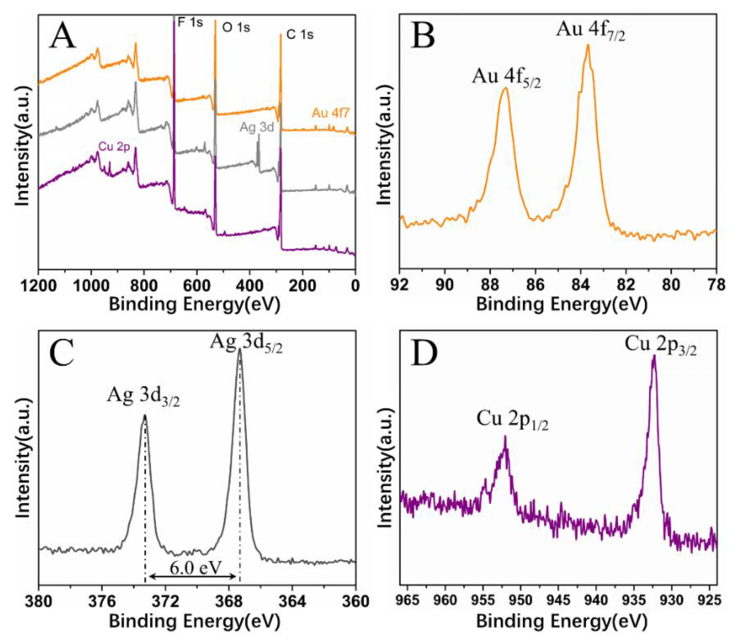 Polymers 13 00316 g010 Polymers 13 00316 g010