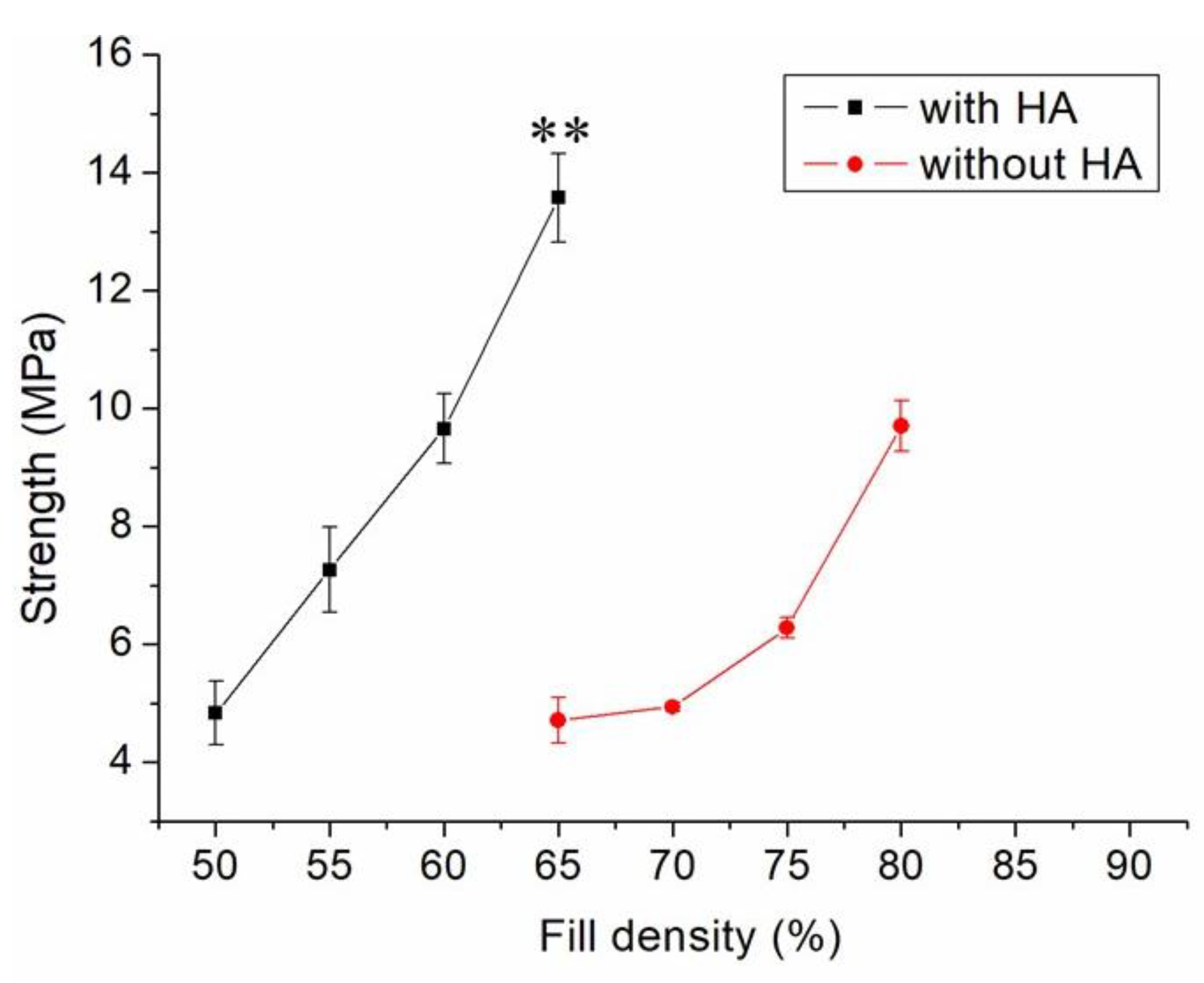 Polymers 13 00318 g005 Polymers 13 00318 g005