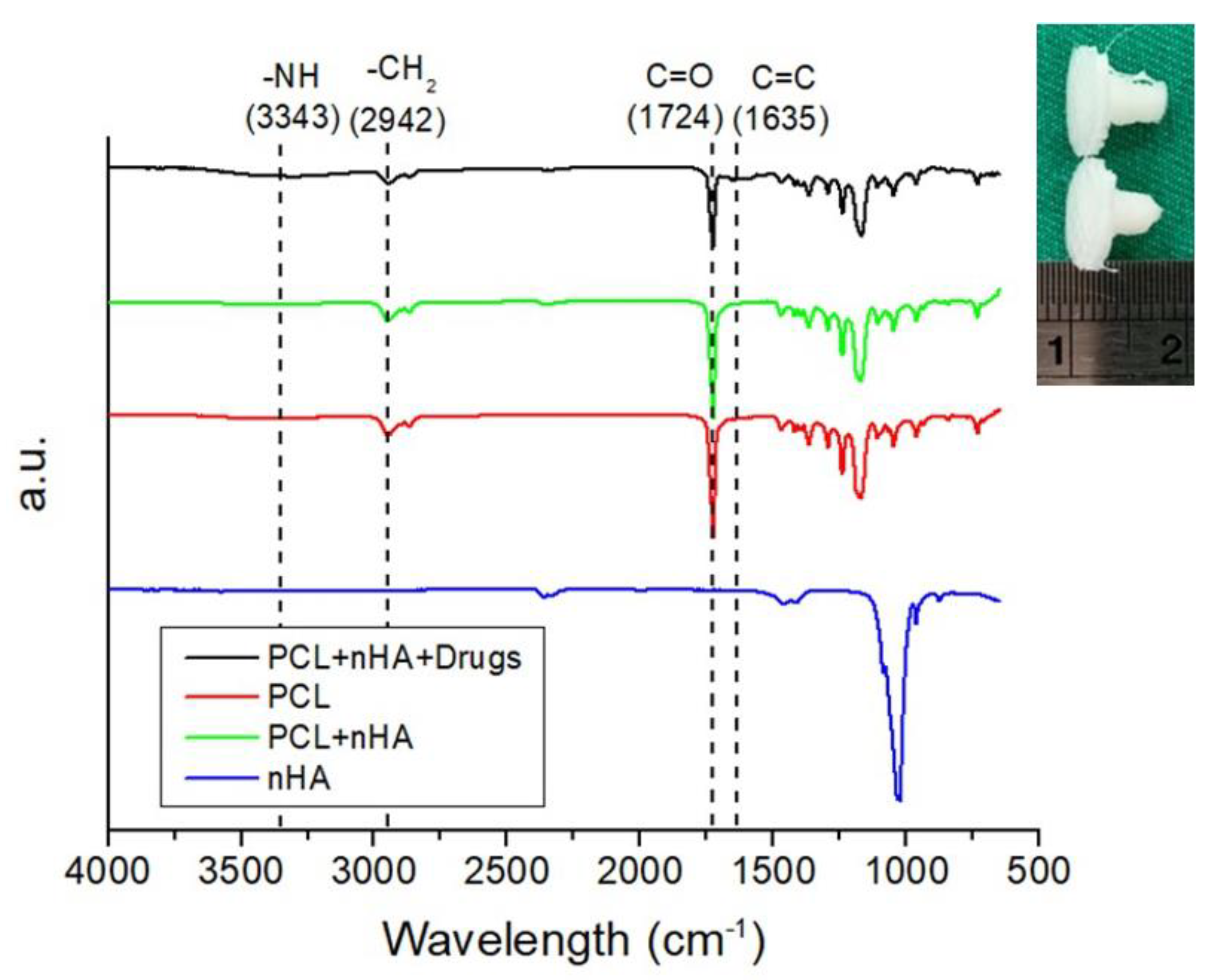 Polymers 13 00318 g011 Polymers 13 00318 g011