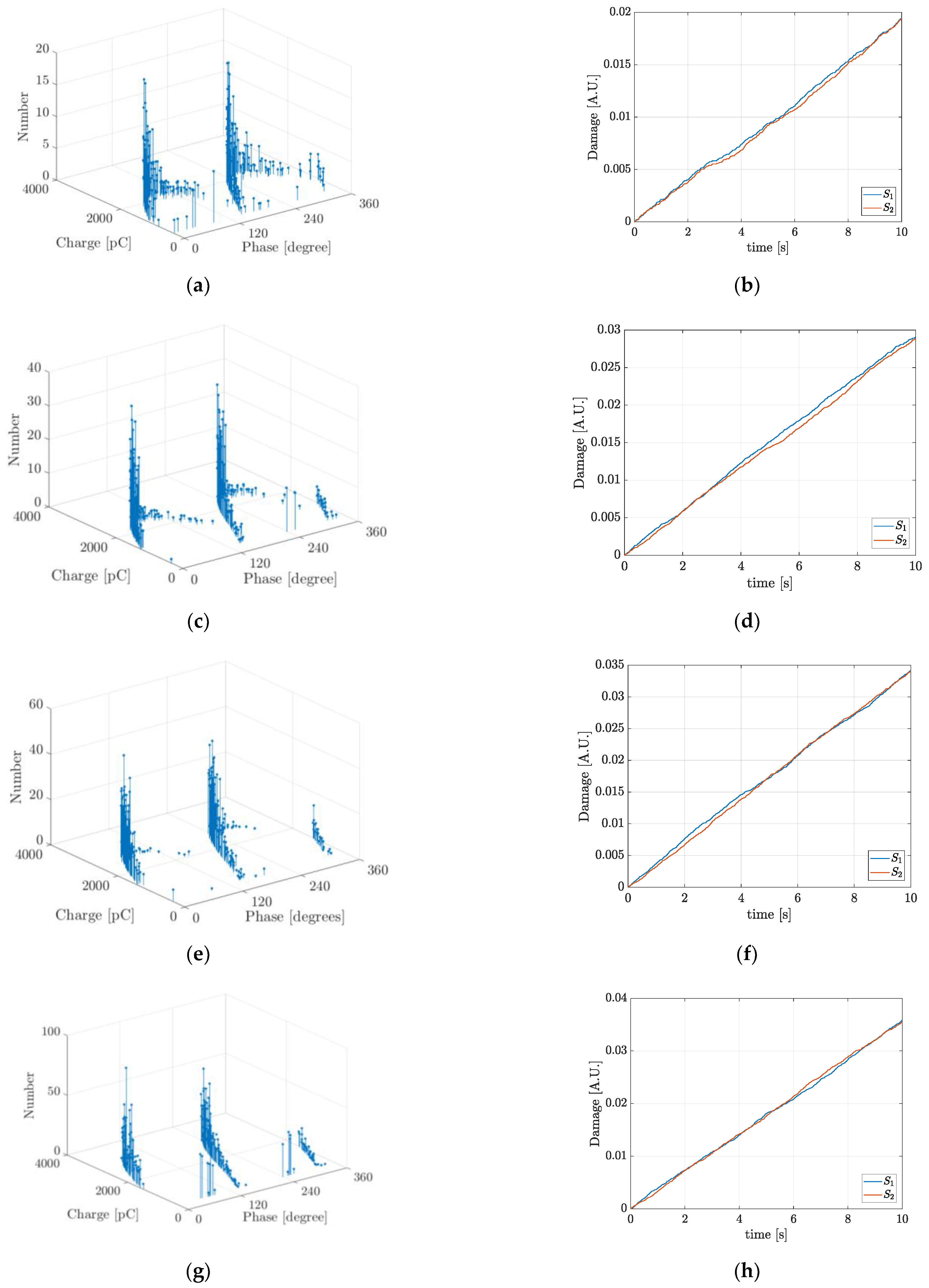 Polymers 13 00324 g005