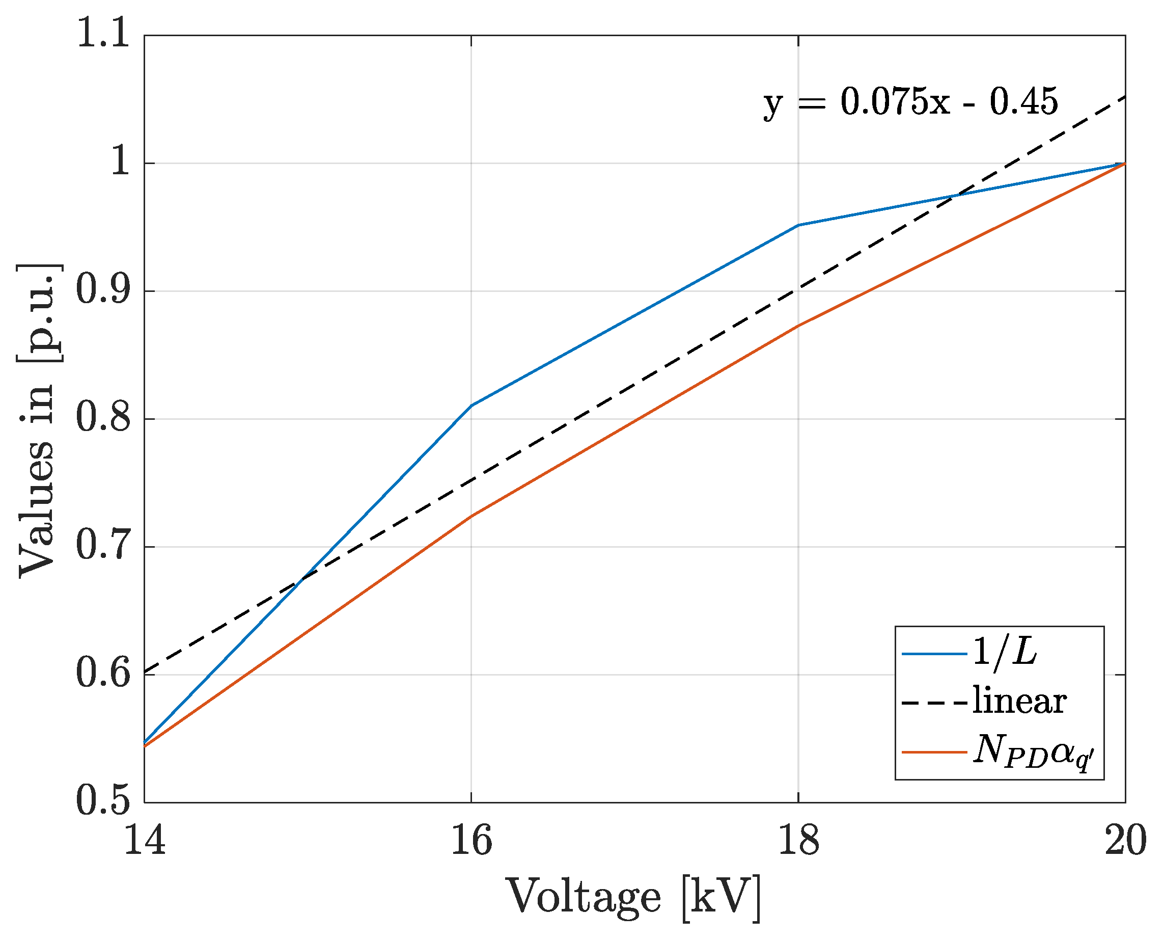 Polymers 13 00324 g006