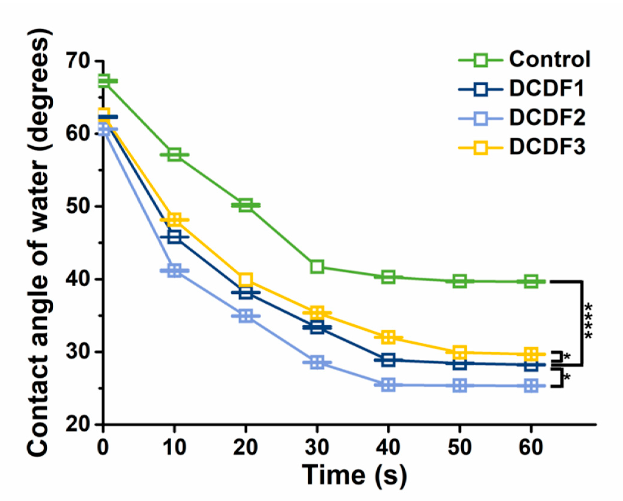 Polymers 13 00326 g003 Polymers 13 00326 g003