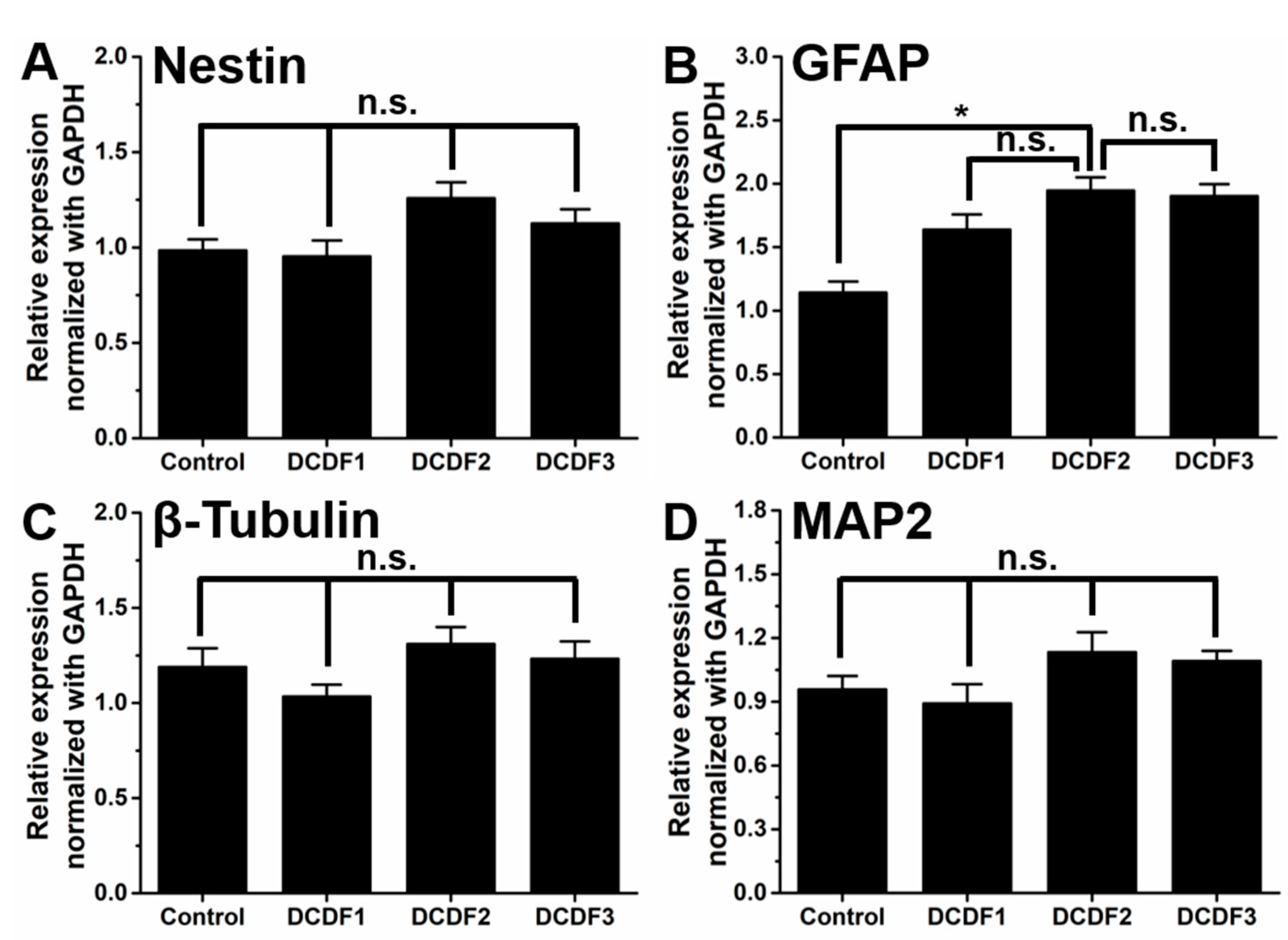 Polymers 13 00326 g009 Polymers 13 00326 g009