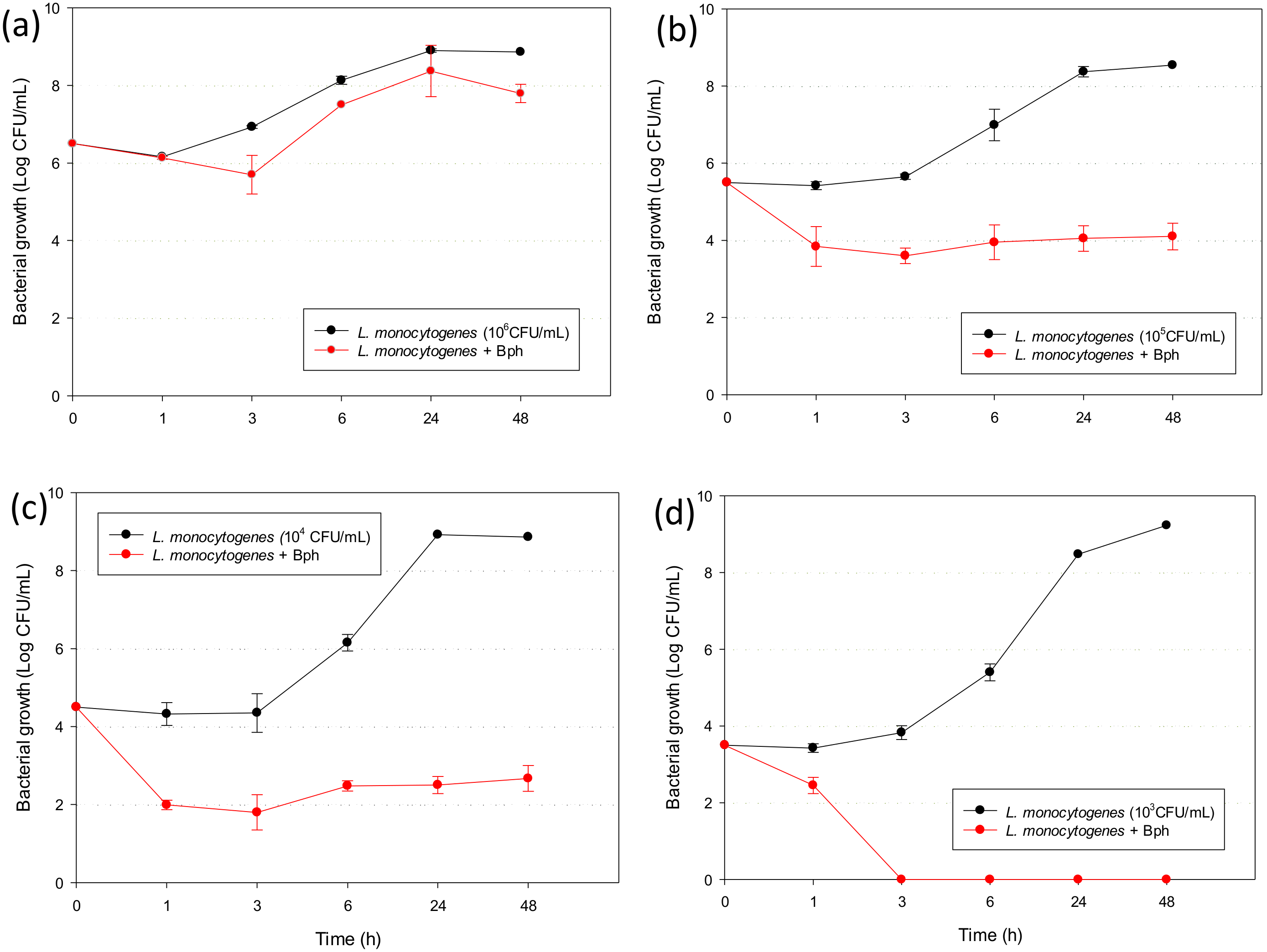 Polymers 13 00327 g004 Polymers 13 00327 g004