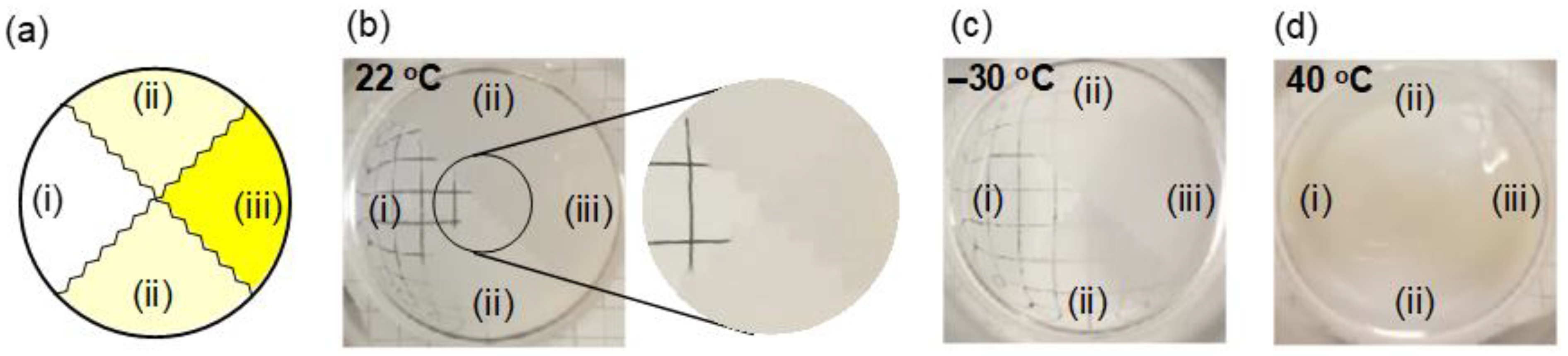 Polymers 13 00329 g007 Polymers 13 00329 g007