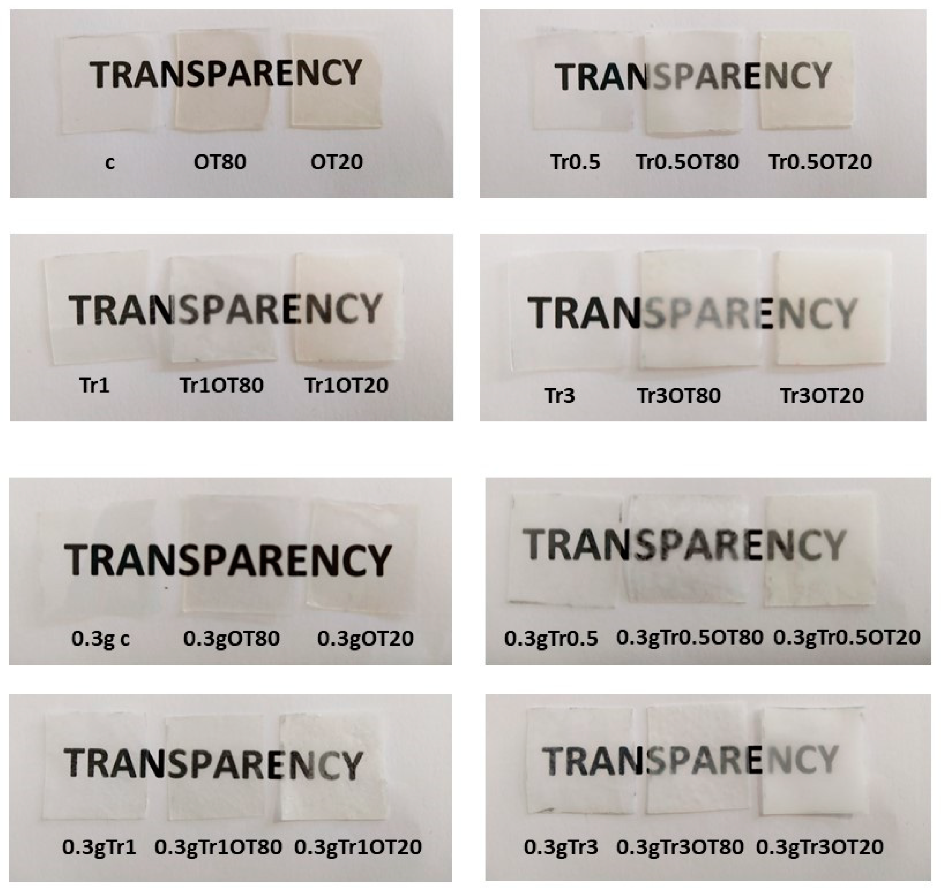 Polymers 13 00332 g003 Polymers 13 00332 g003