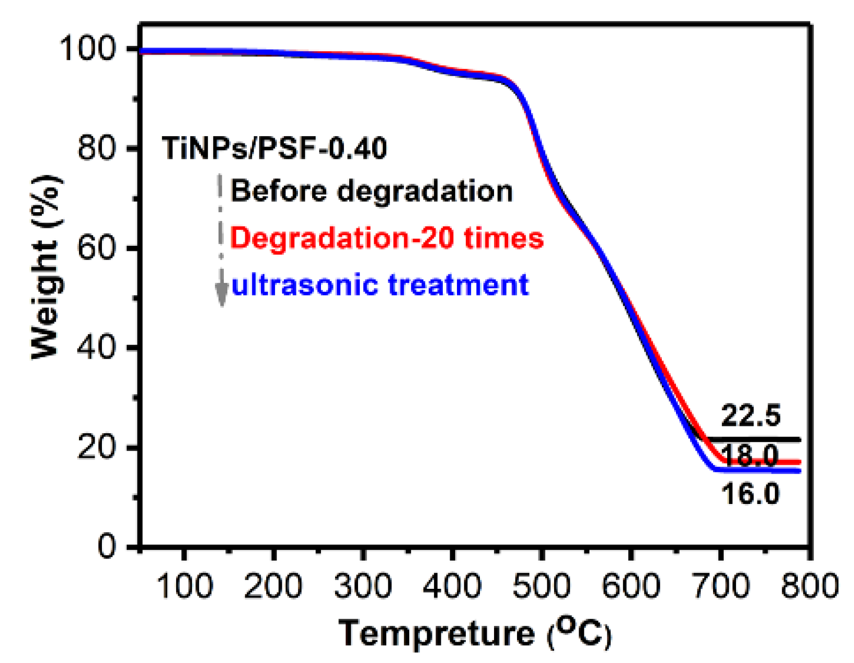 Polymers 13 00336 g008