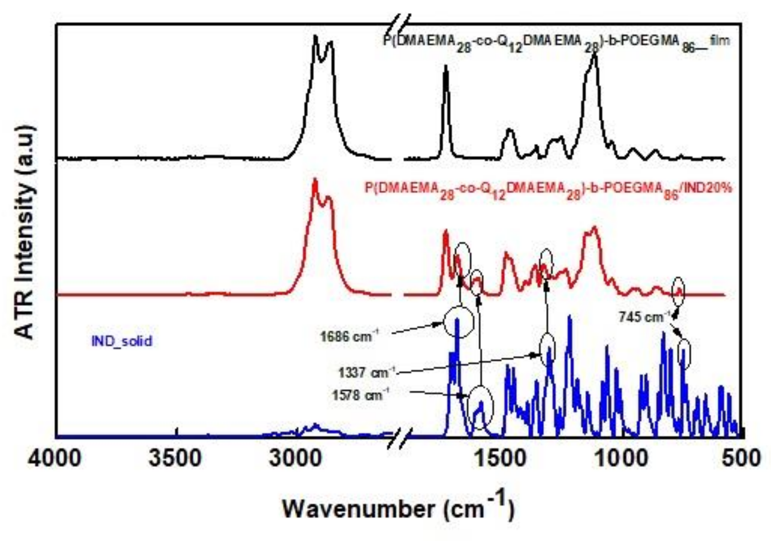 Polymers 13 00338 g010 Polymers 13 00338 g010