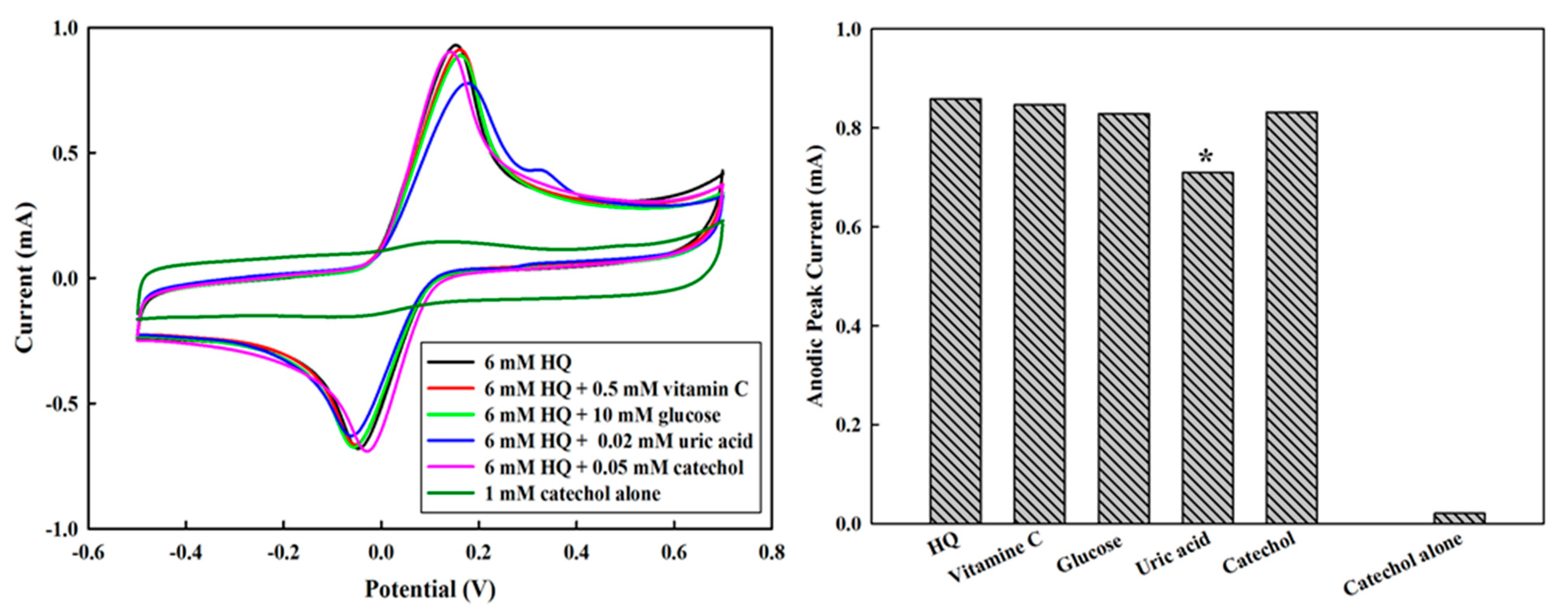 Polymers 13 00343 g009 Polymers 13 00343 g009