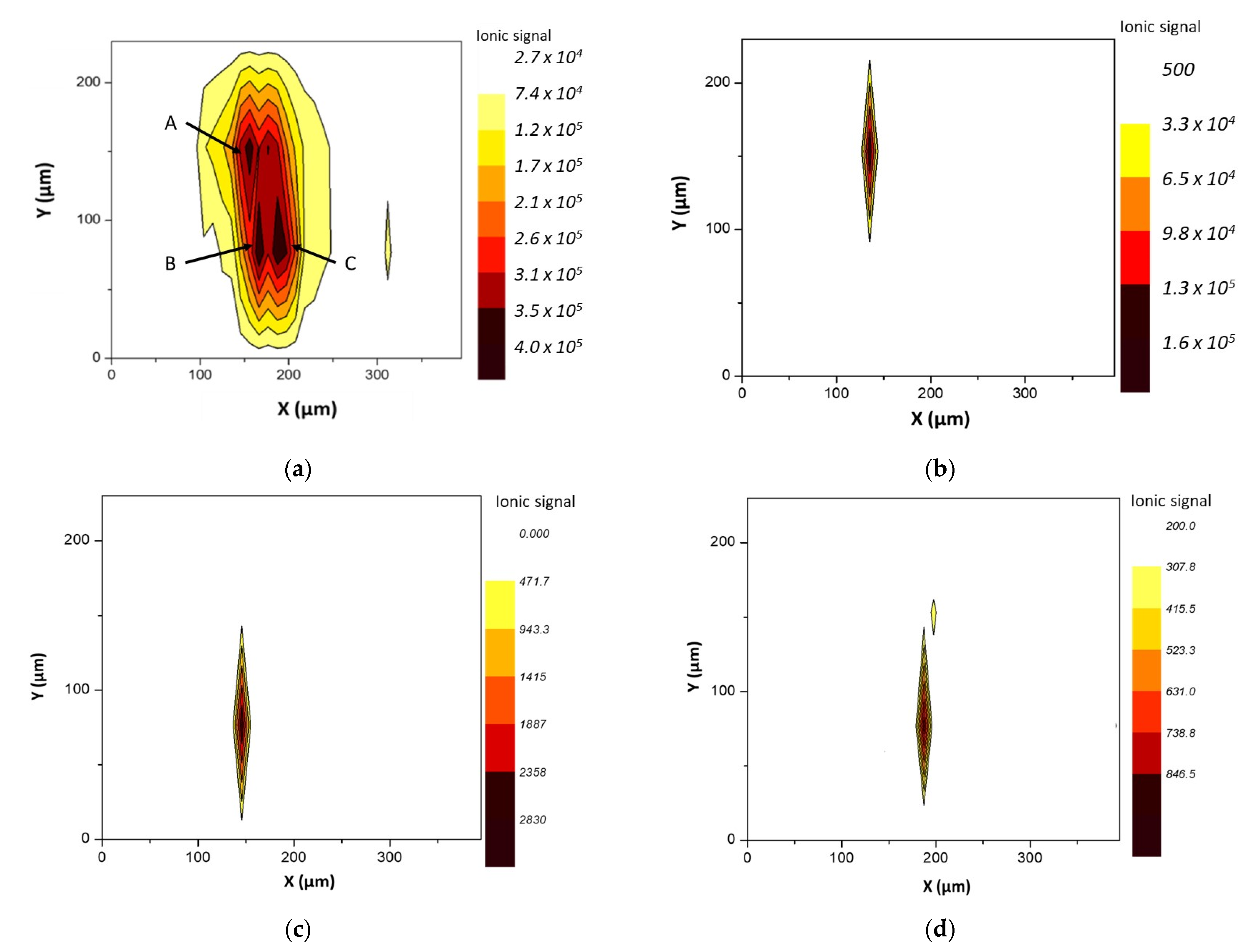 Polymers 13 00345 g005