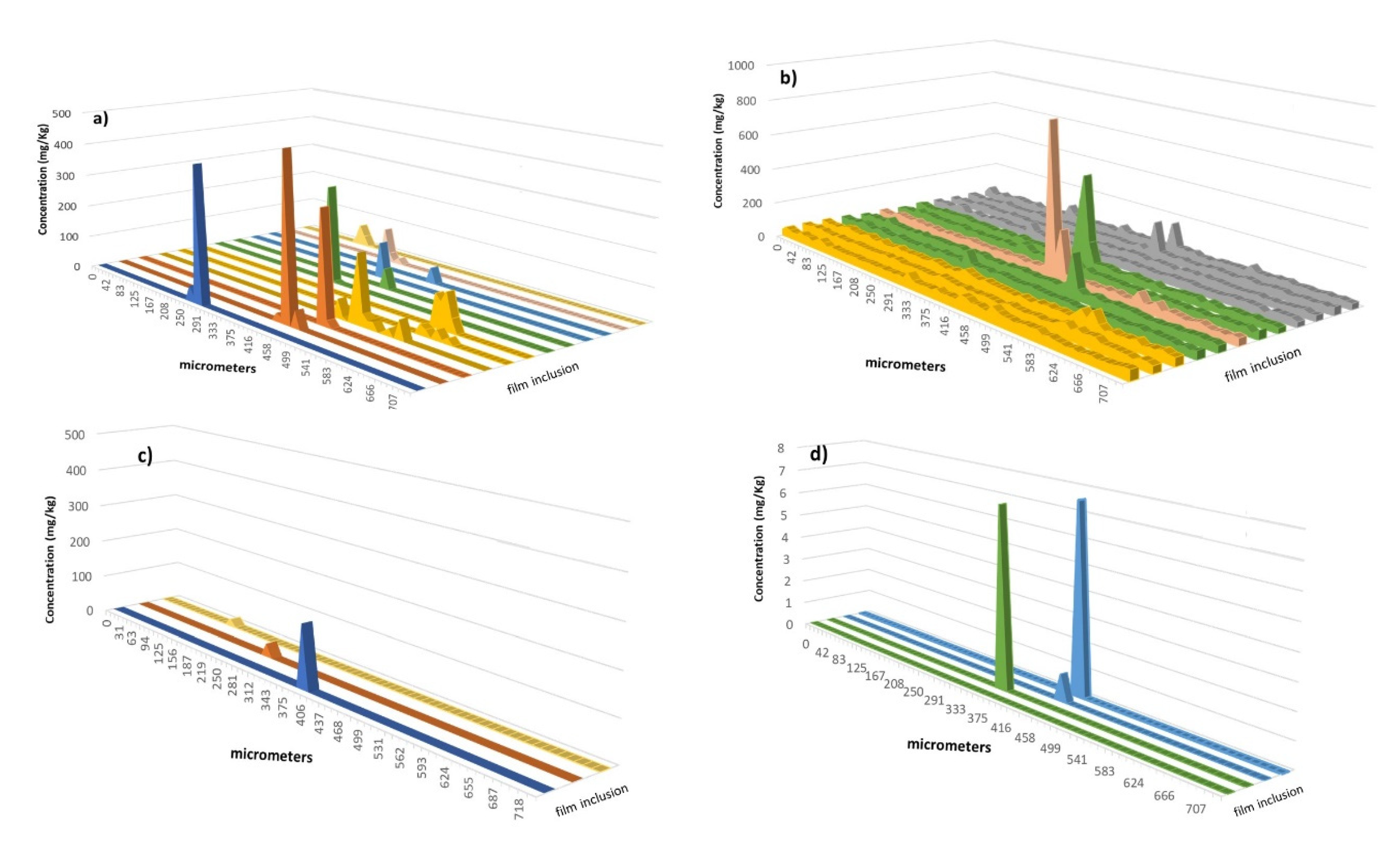 Polymers 13 00345 g006