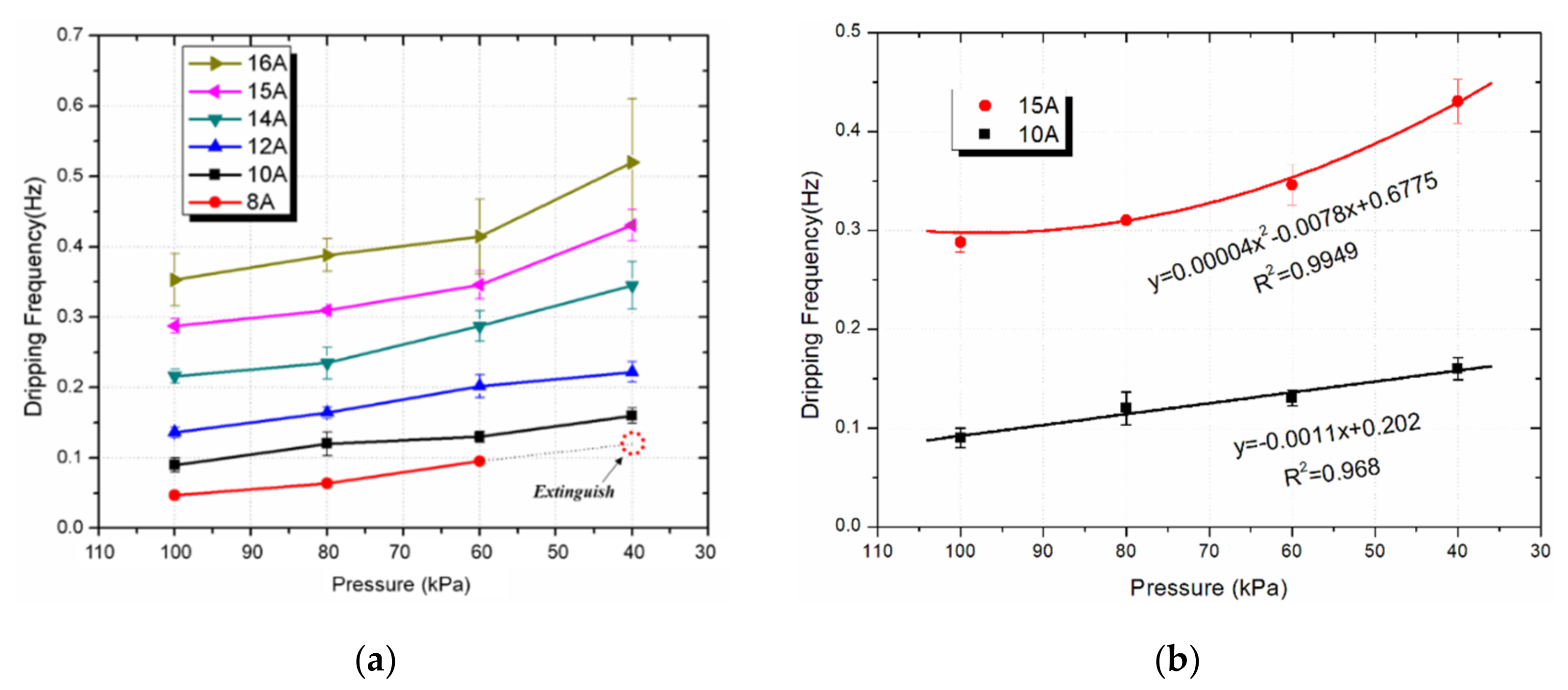 Polymers 13 00346 g004 Polymers 13 00346 g004