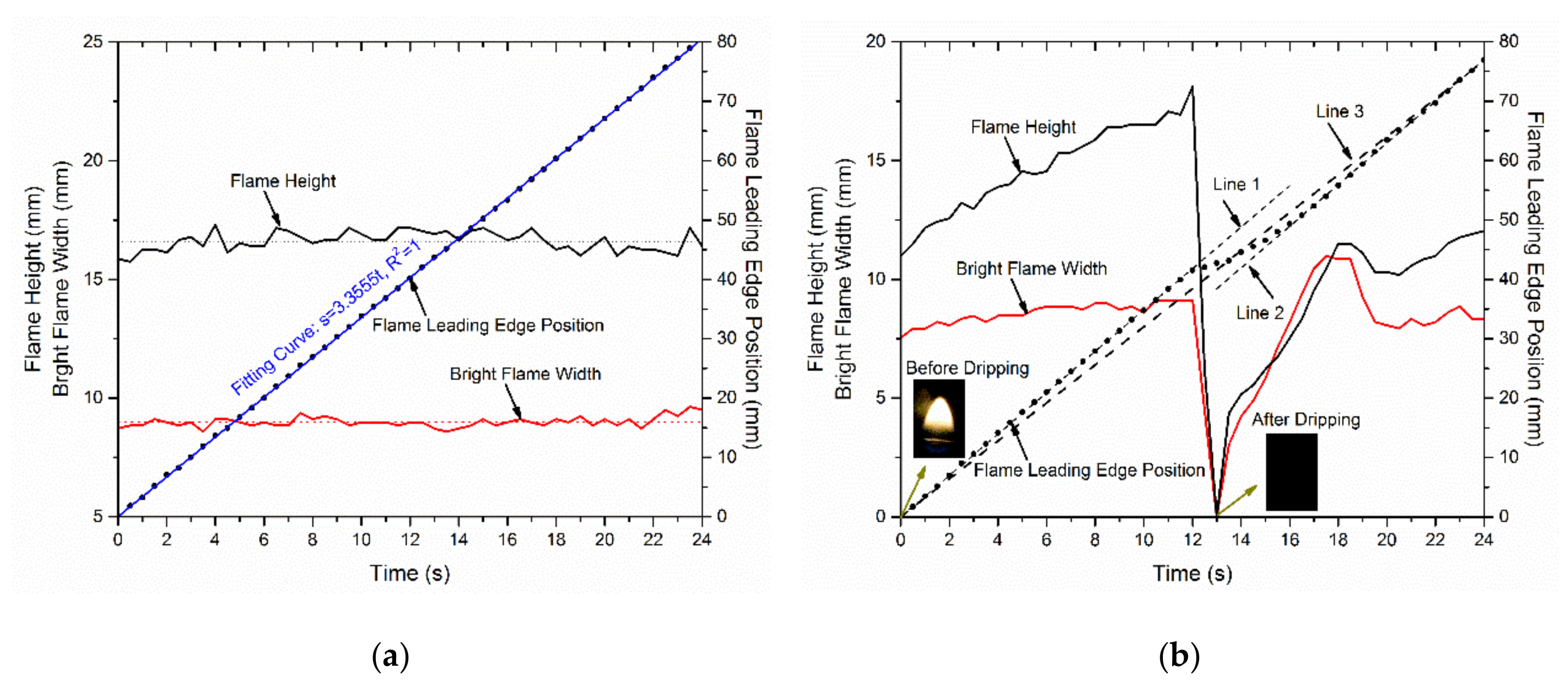 Polymers 13 00346 g007 Polymers 13 00346 g007