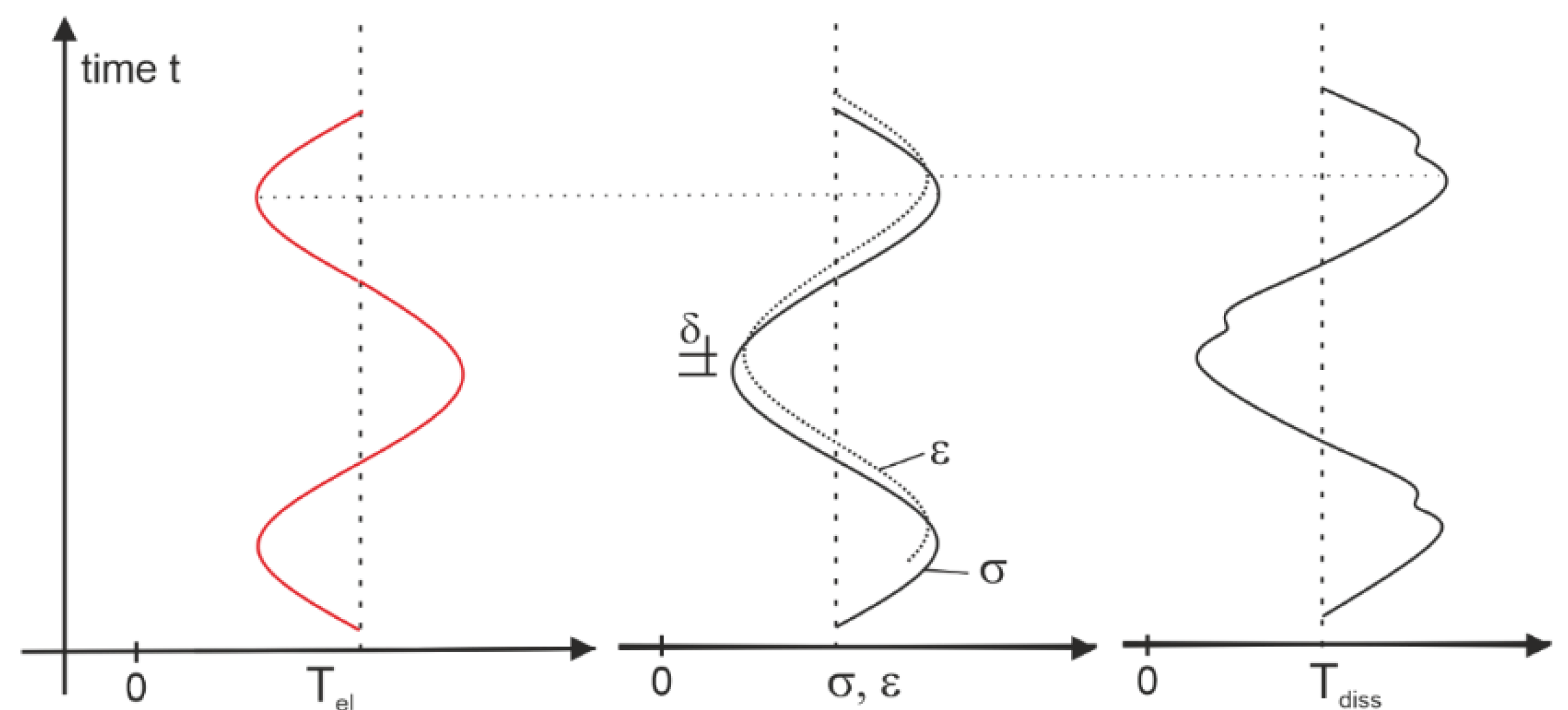 Polymers 13 00349 g007 Polymers 13 00349 g007