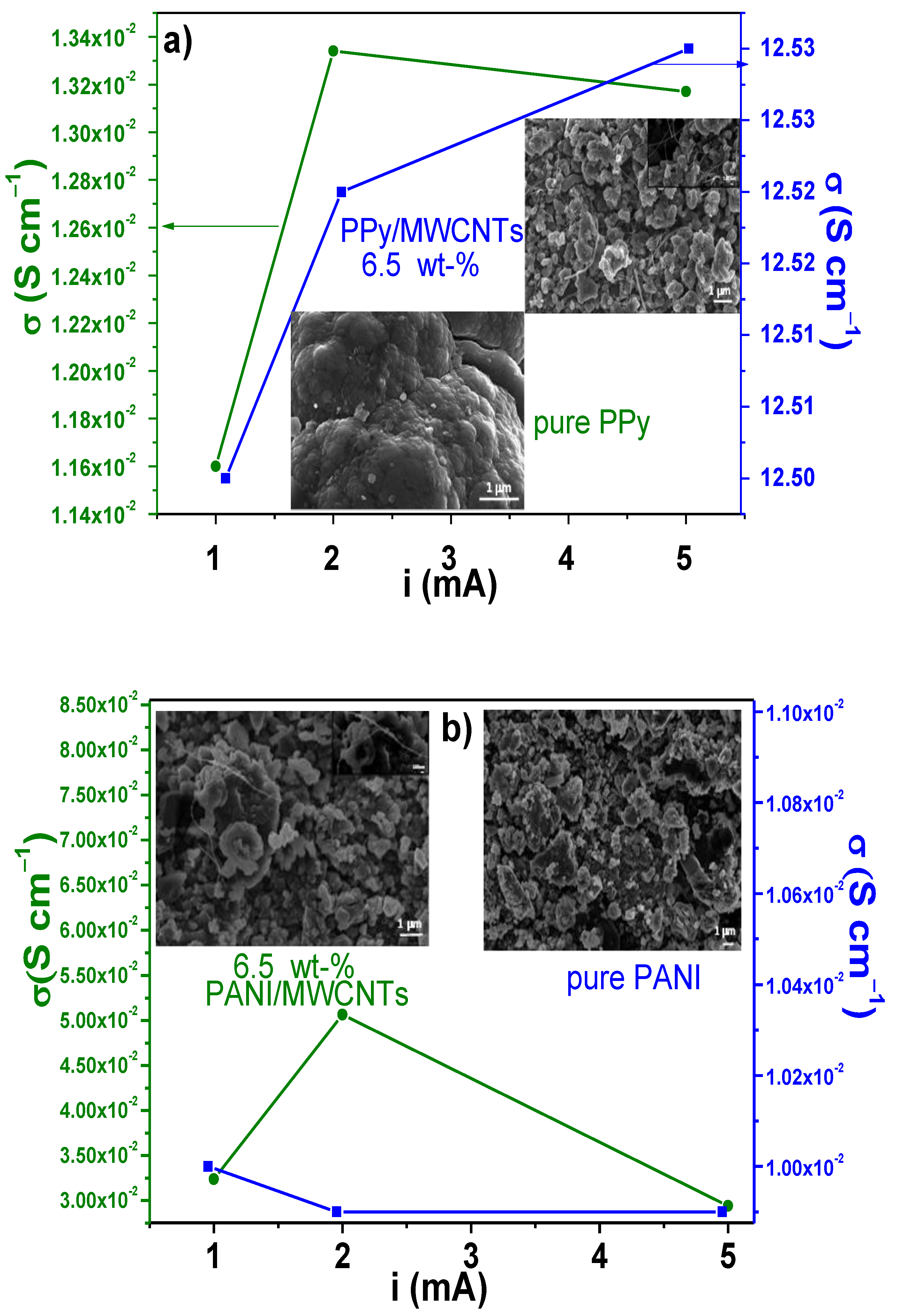 Polymers 13 00351 g010 Polymers 13 00351 g010