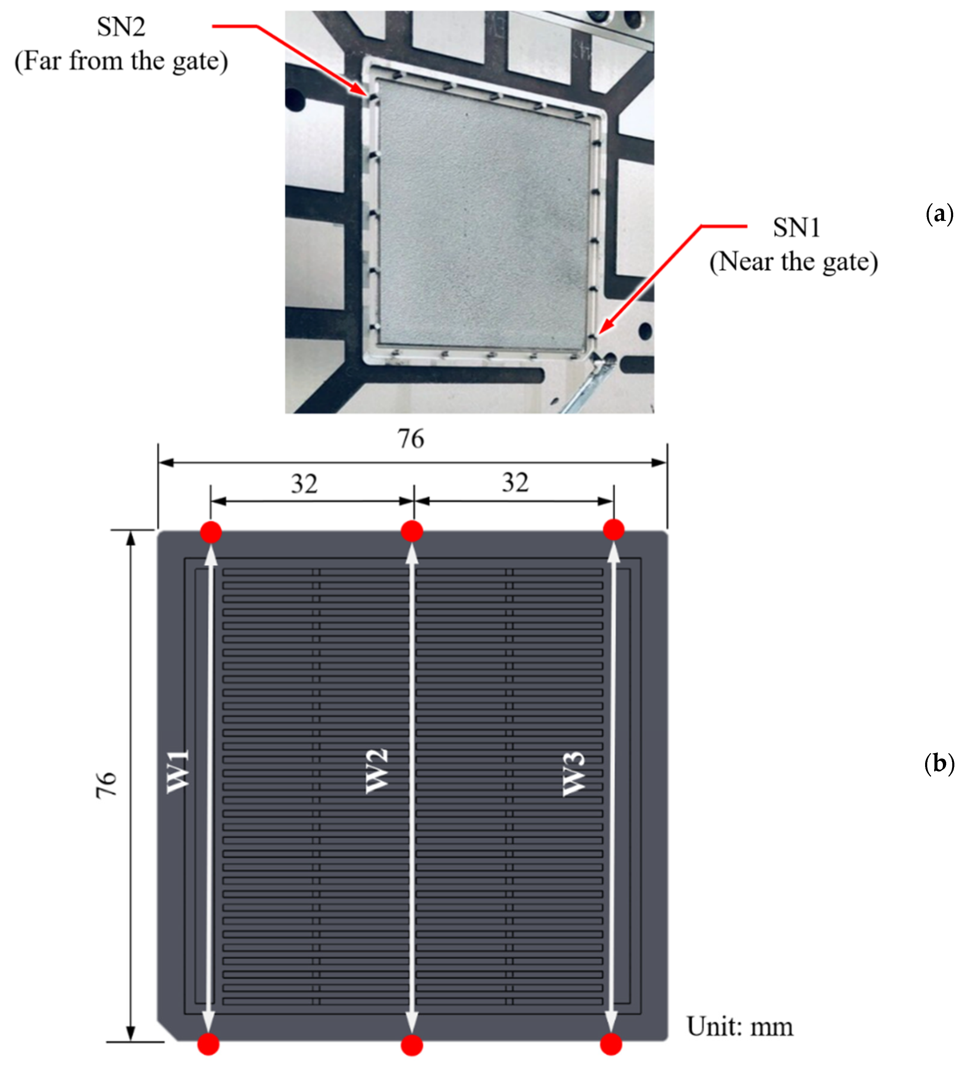 Polymers 13 00353 g003