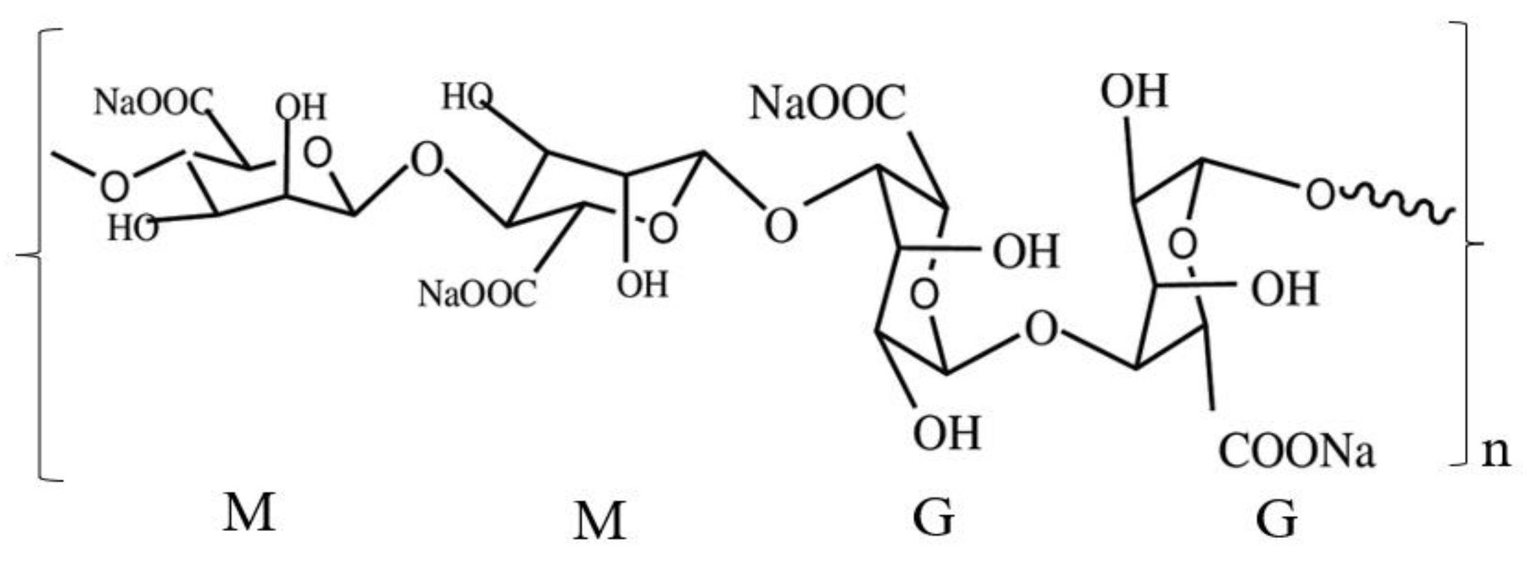 Polymers 13 00354 g001