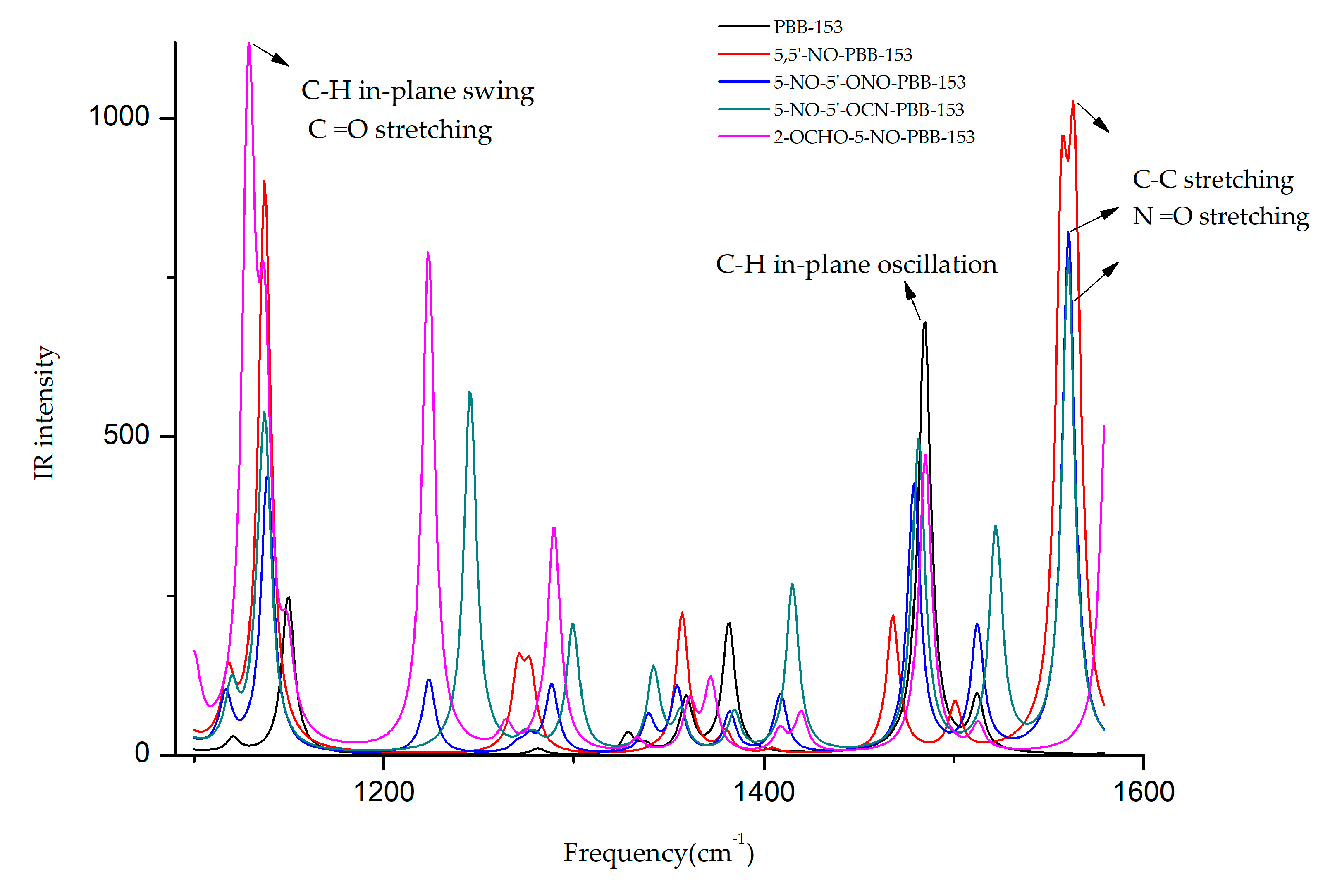 Polymers 13 00356 g003 Polymers 13 00356 g003