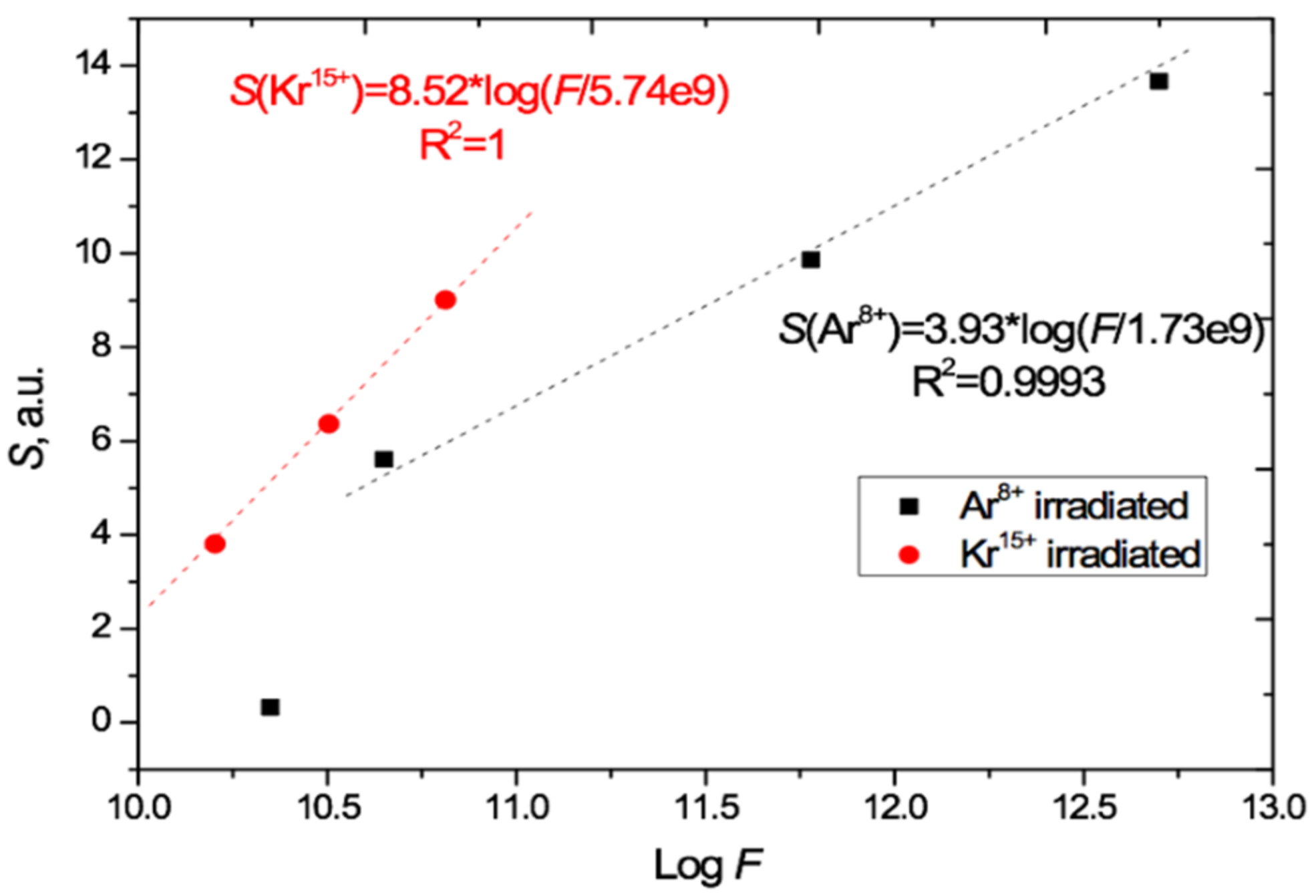 Polymers 13 00358 g006
