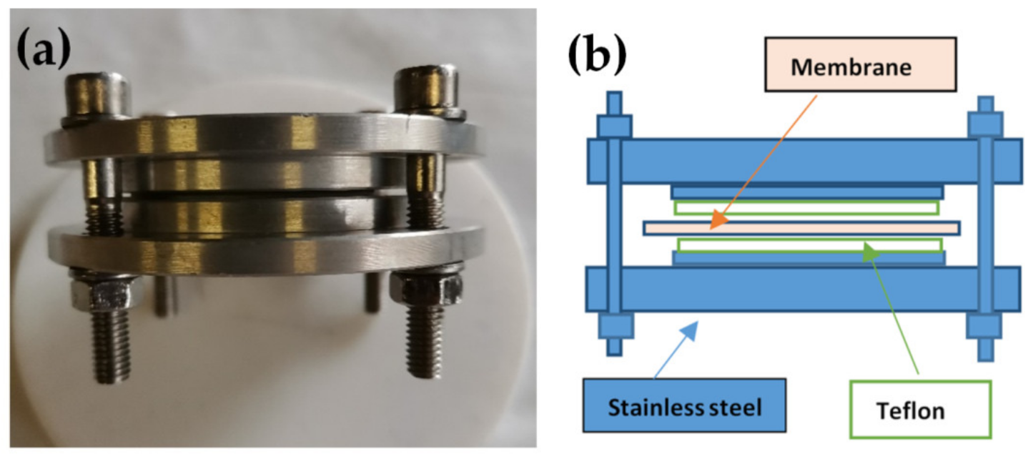 Polymers 13 00359 g001