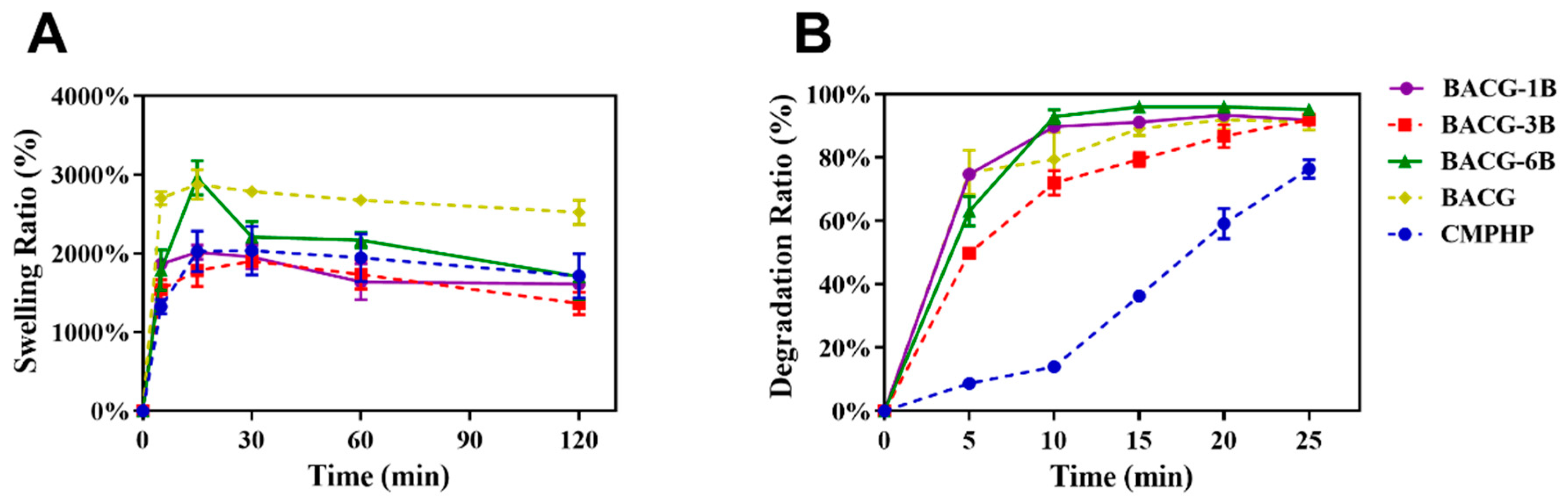 Polymers 13 00360 g003 Polymers 13 00360 g003
