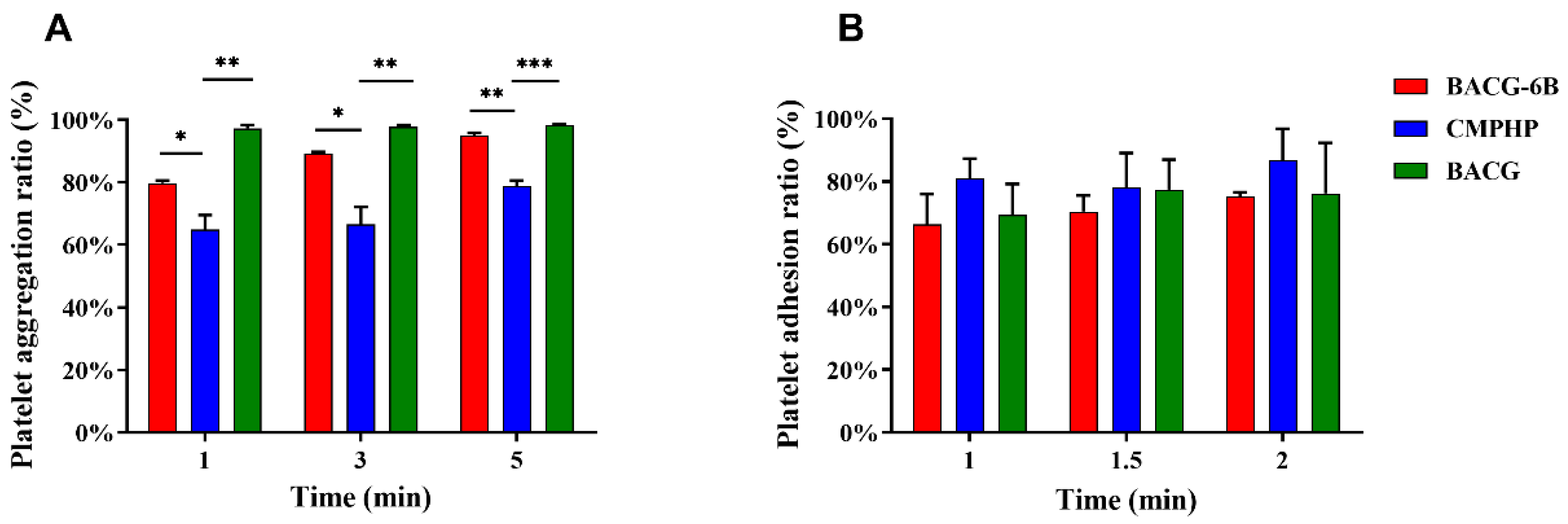 Polymers 13 00360 g005 Polymers 13 00360 g005