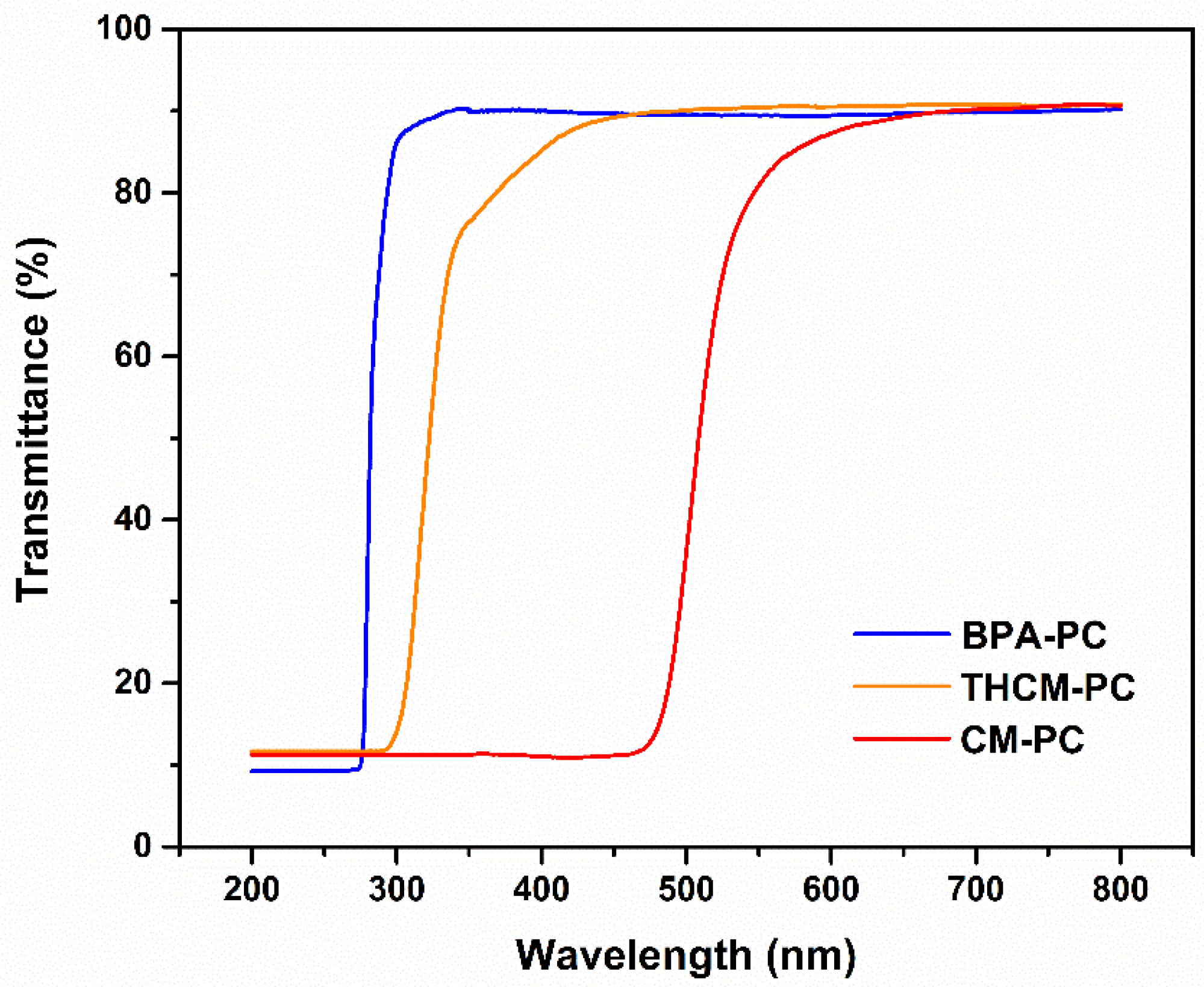 Polymers 13 00361 g010 Polymers 13 00361 g010